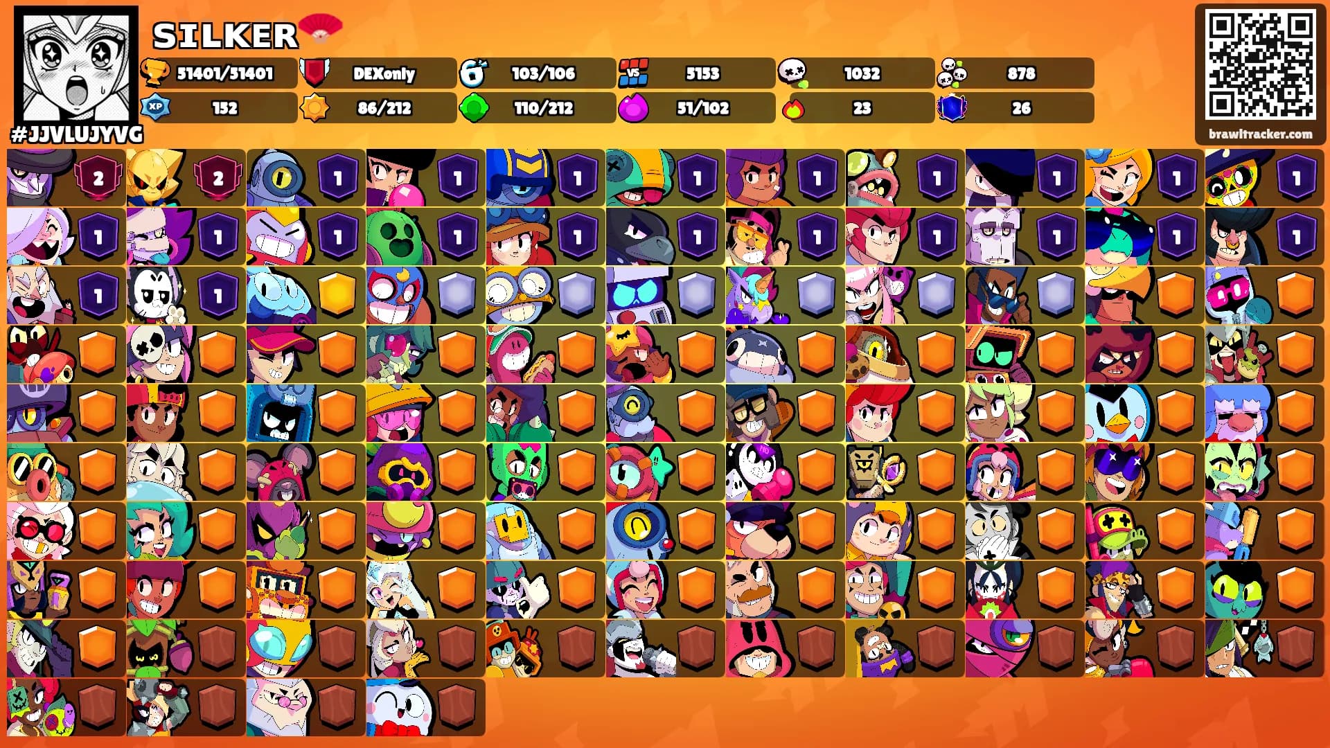 ꜱɪʟᴋᴇʀ🪭's Ranks