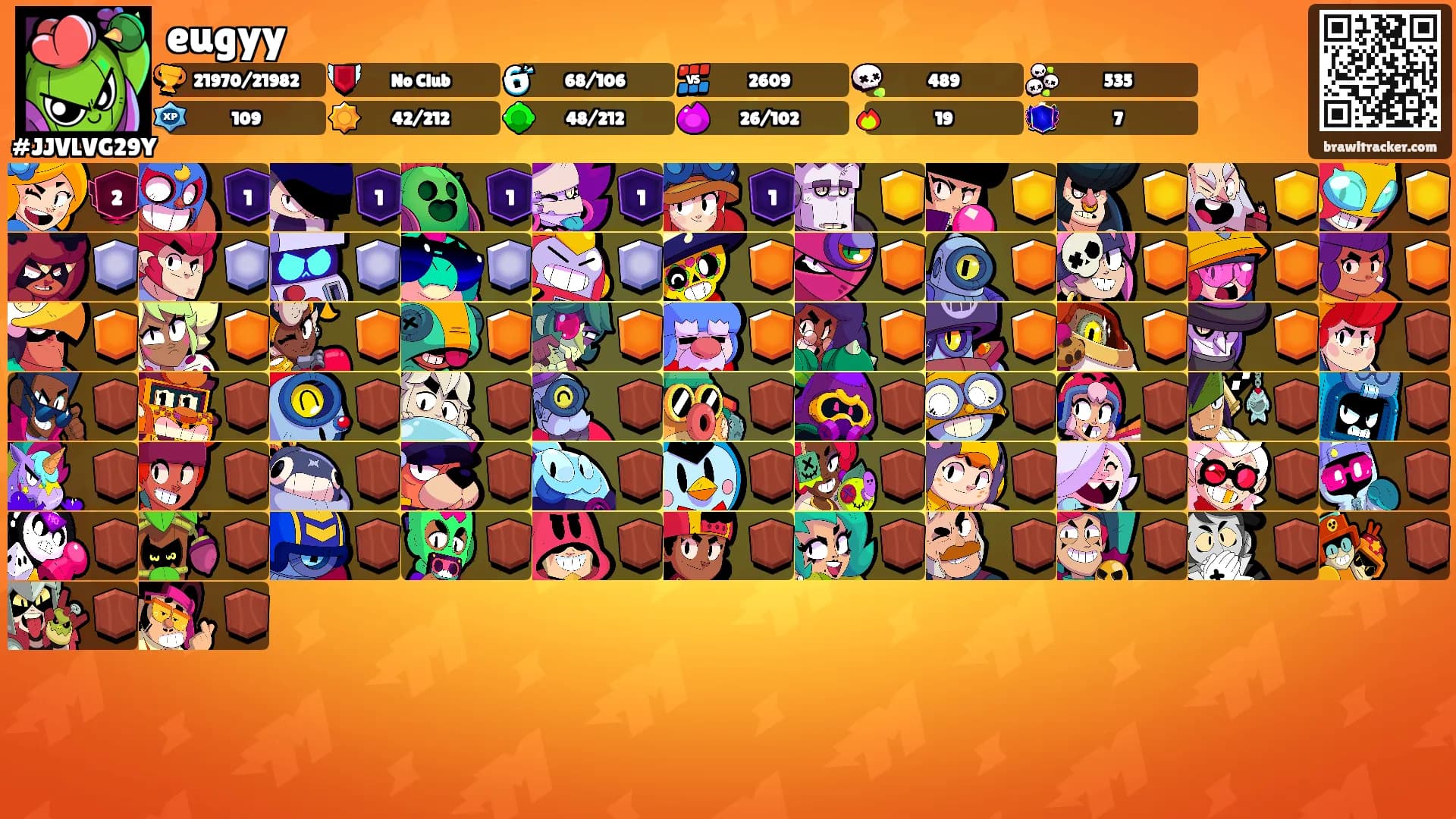 eugyy's Ranks
