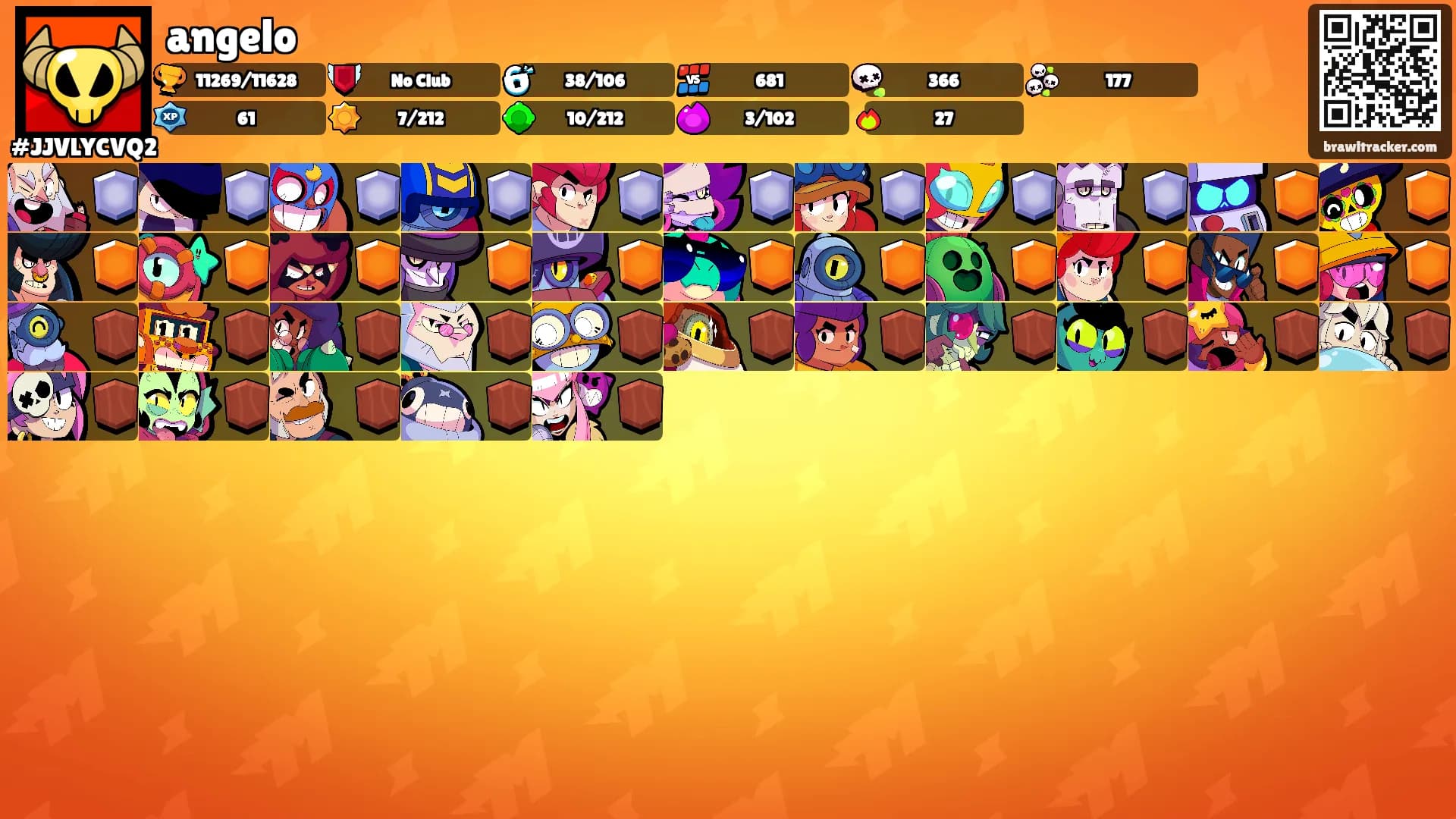 angelo's Ranks