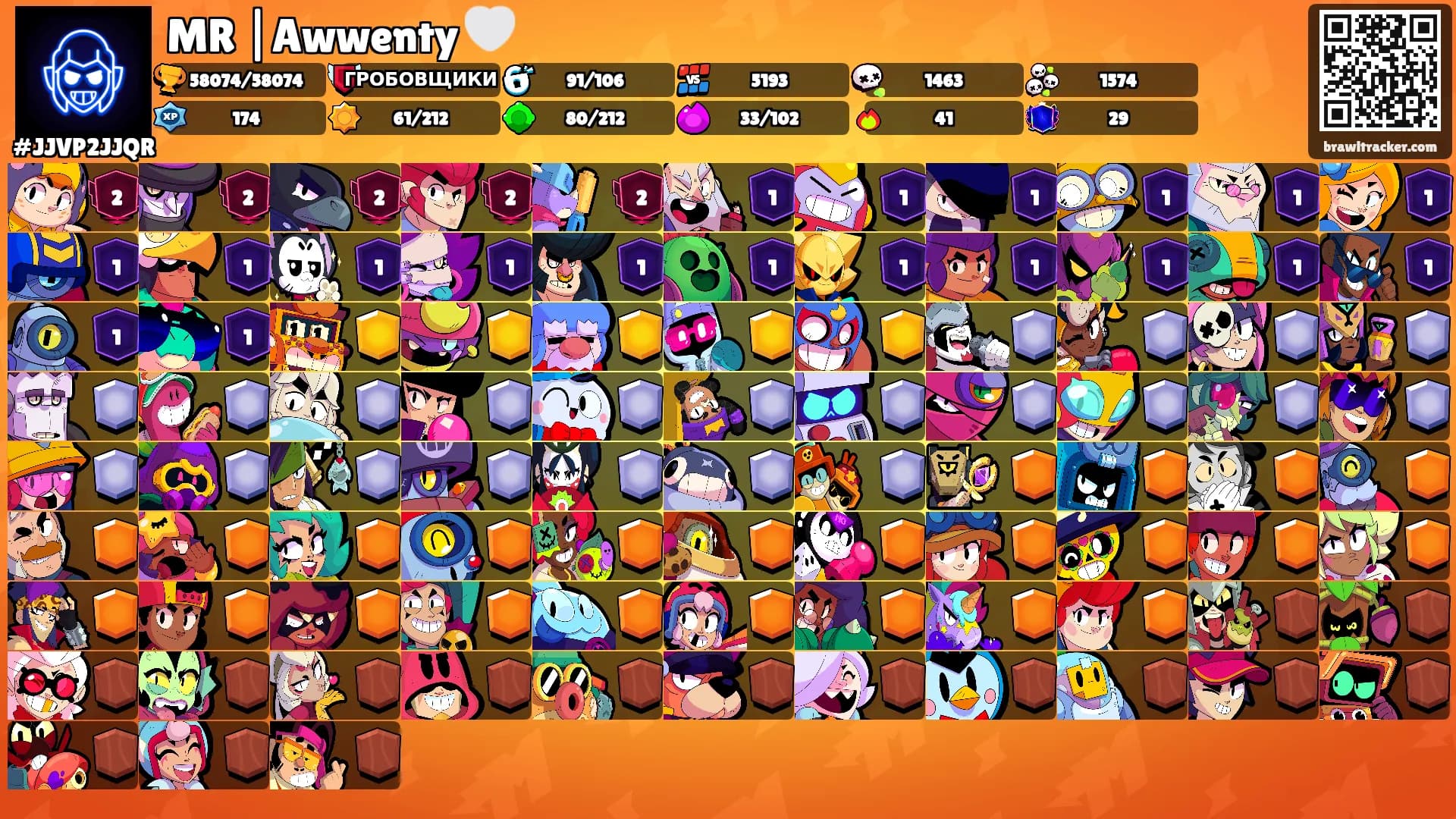 MR |Awwenty 🤍's Ranks