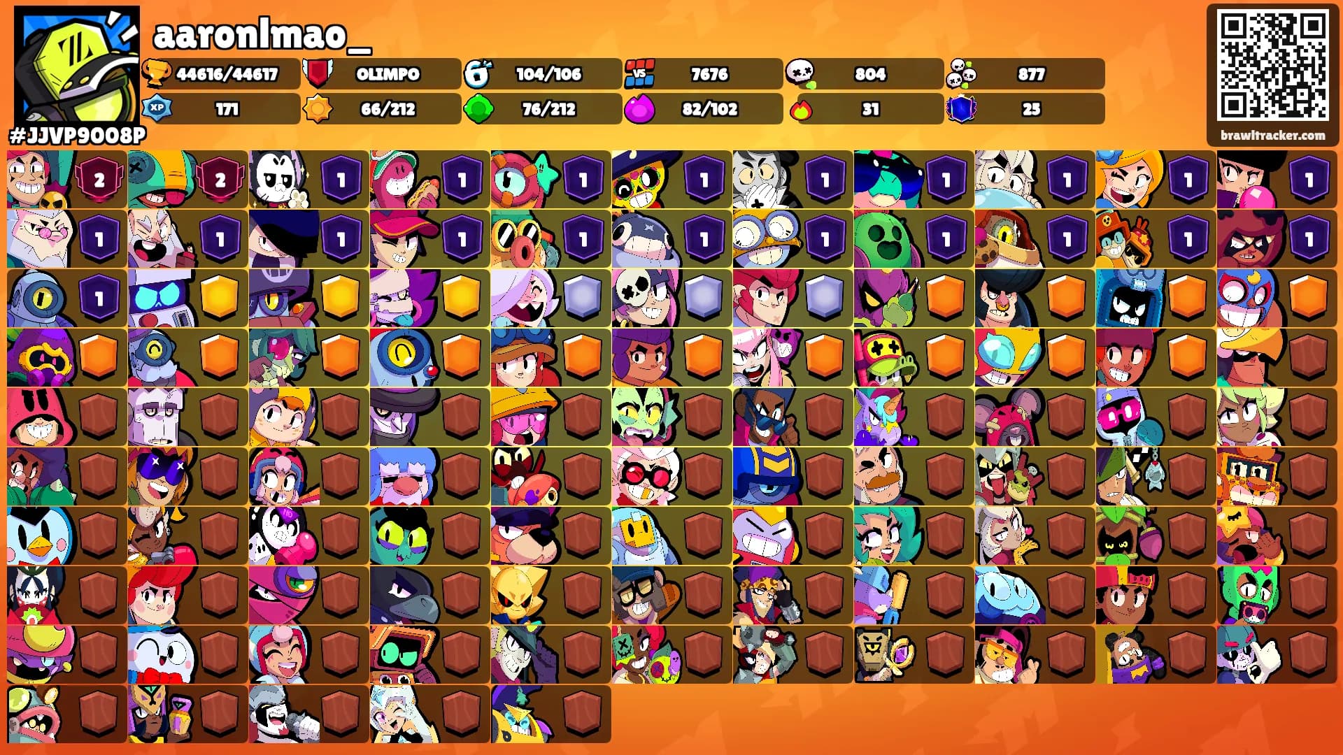 aaronlmao_'s Ranks