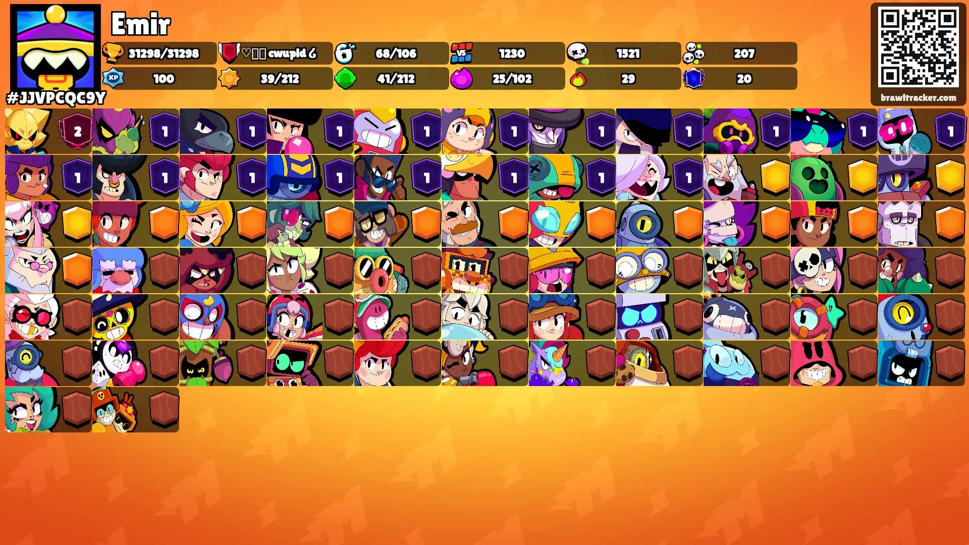 Emir's Ranks