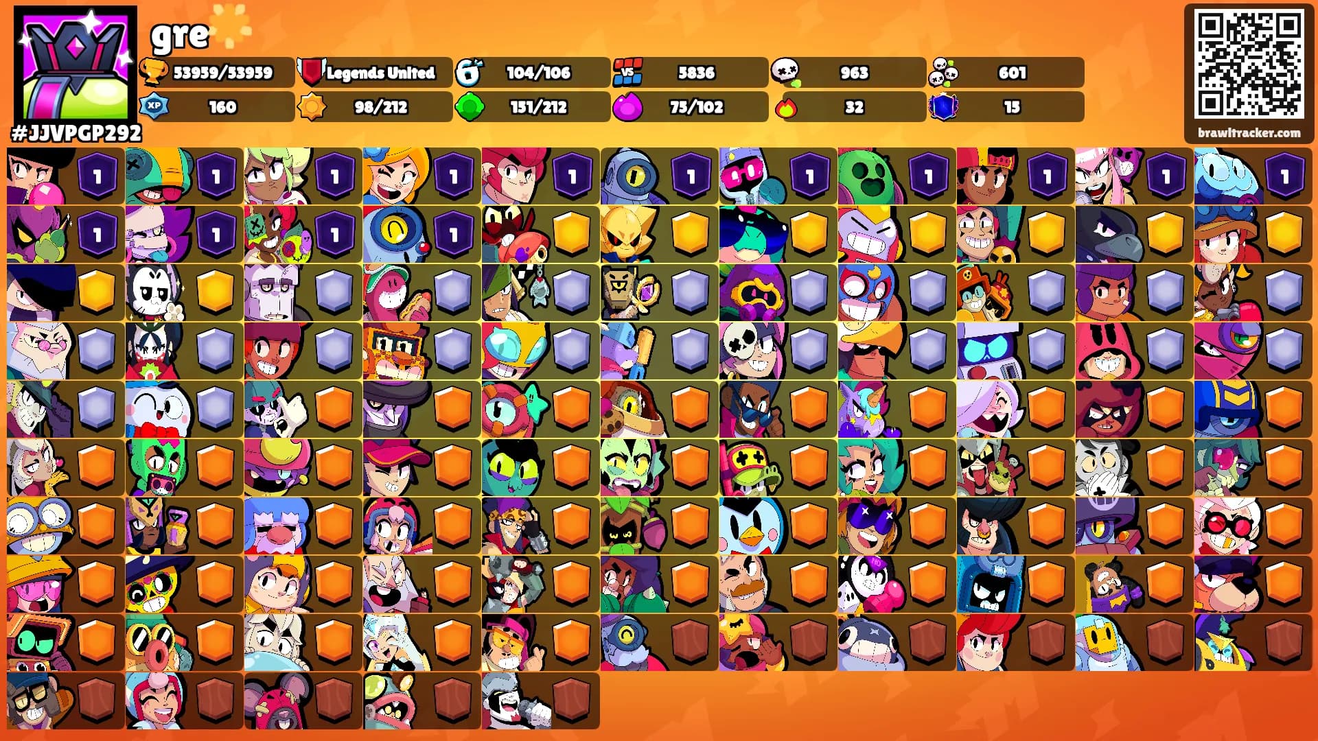 gre🌟's Ranks