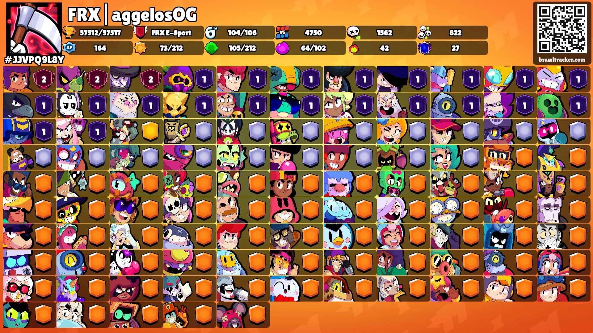 FRX|aggelosOG's Ranks