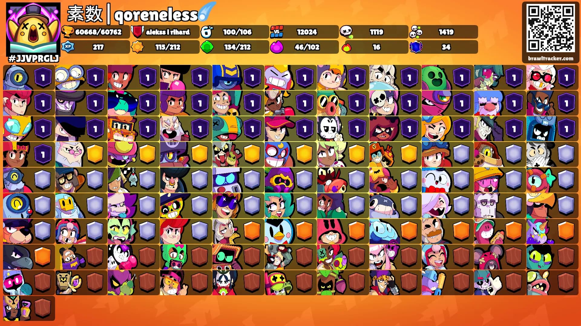 素数|qoreneless☄️'s Ranks