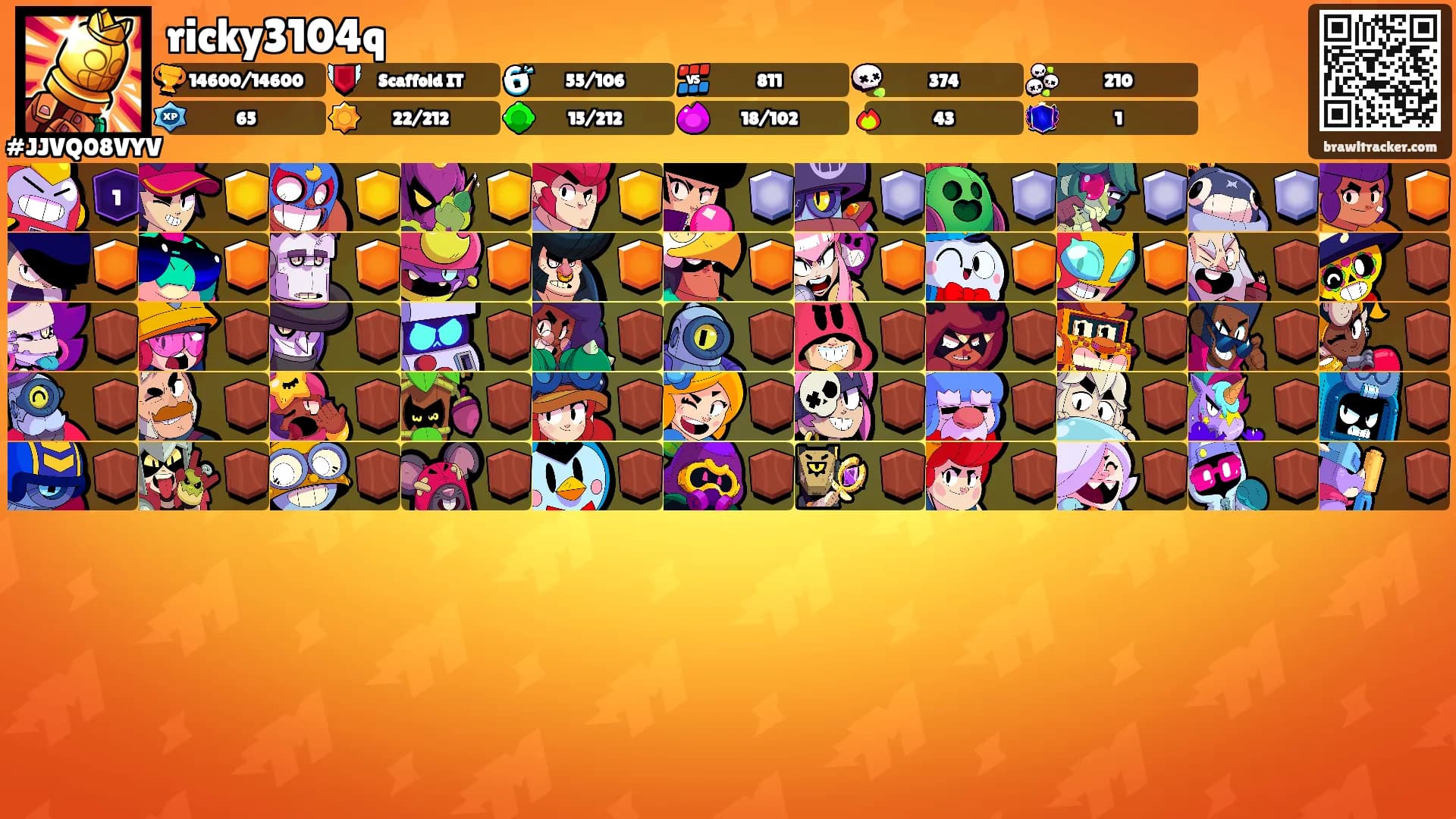 ricky3104q's Ranks