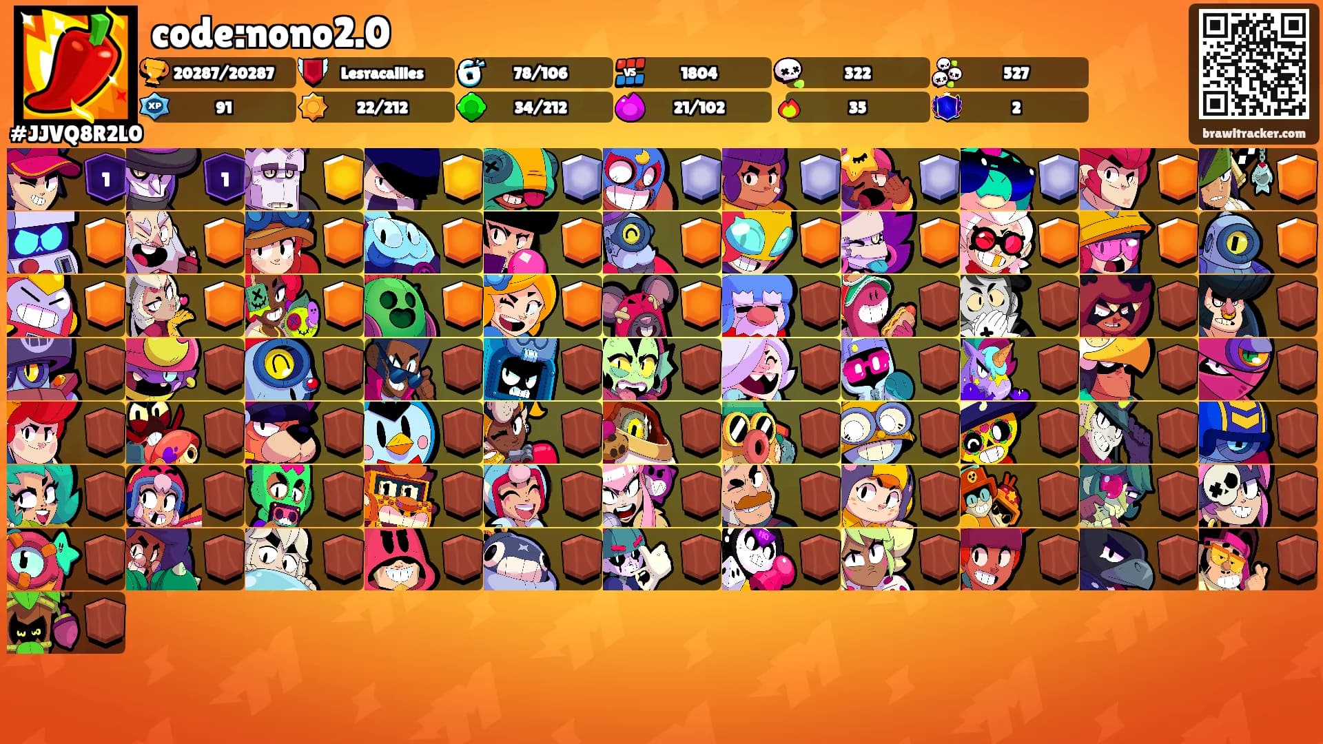 code:nono2.0's Ranks