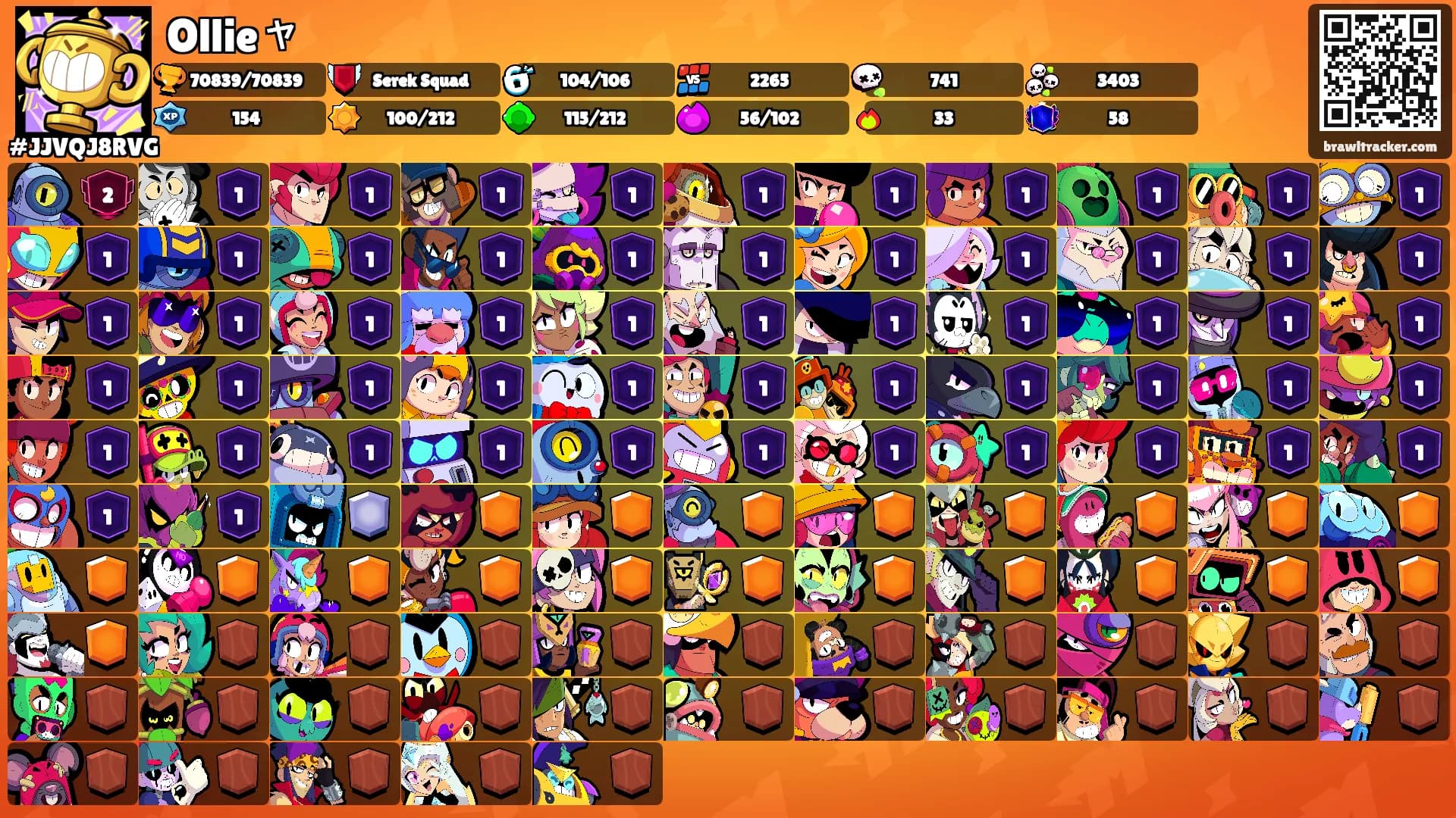 Ollieャ's Ranks