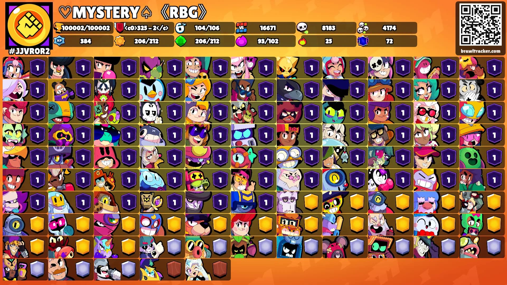 ♡MYSTERY♤《RBG》's Ranks