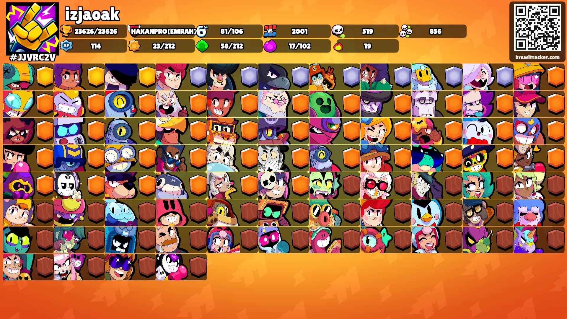 izjaoak's Ranks