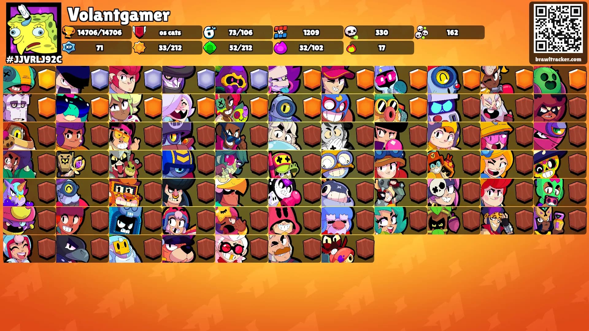 Volantgamer's Ranks
