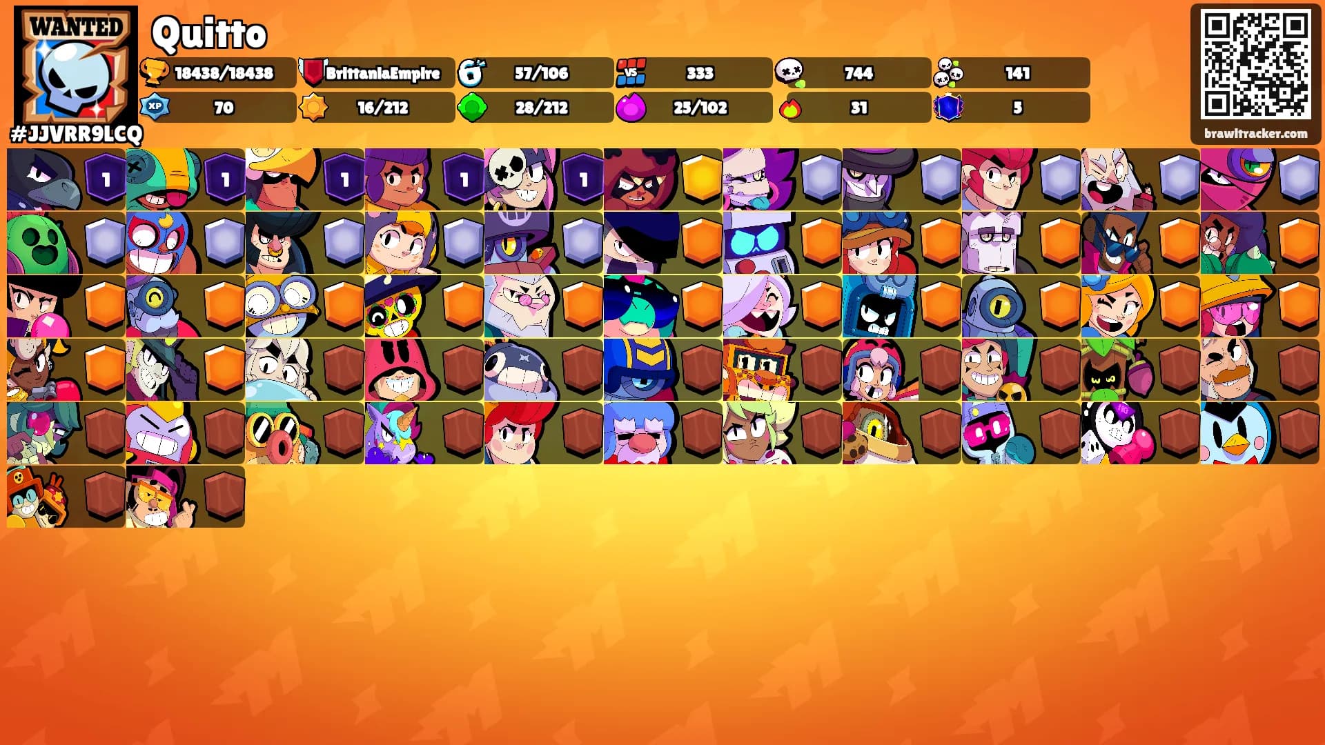 Quitto's Ranks