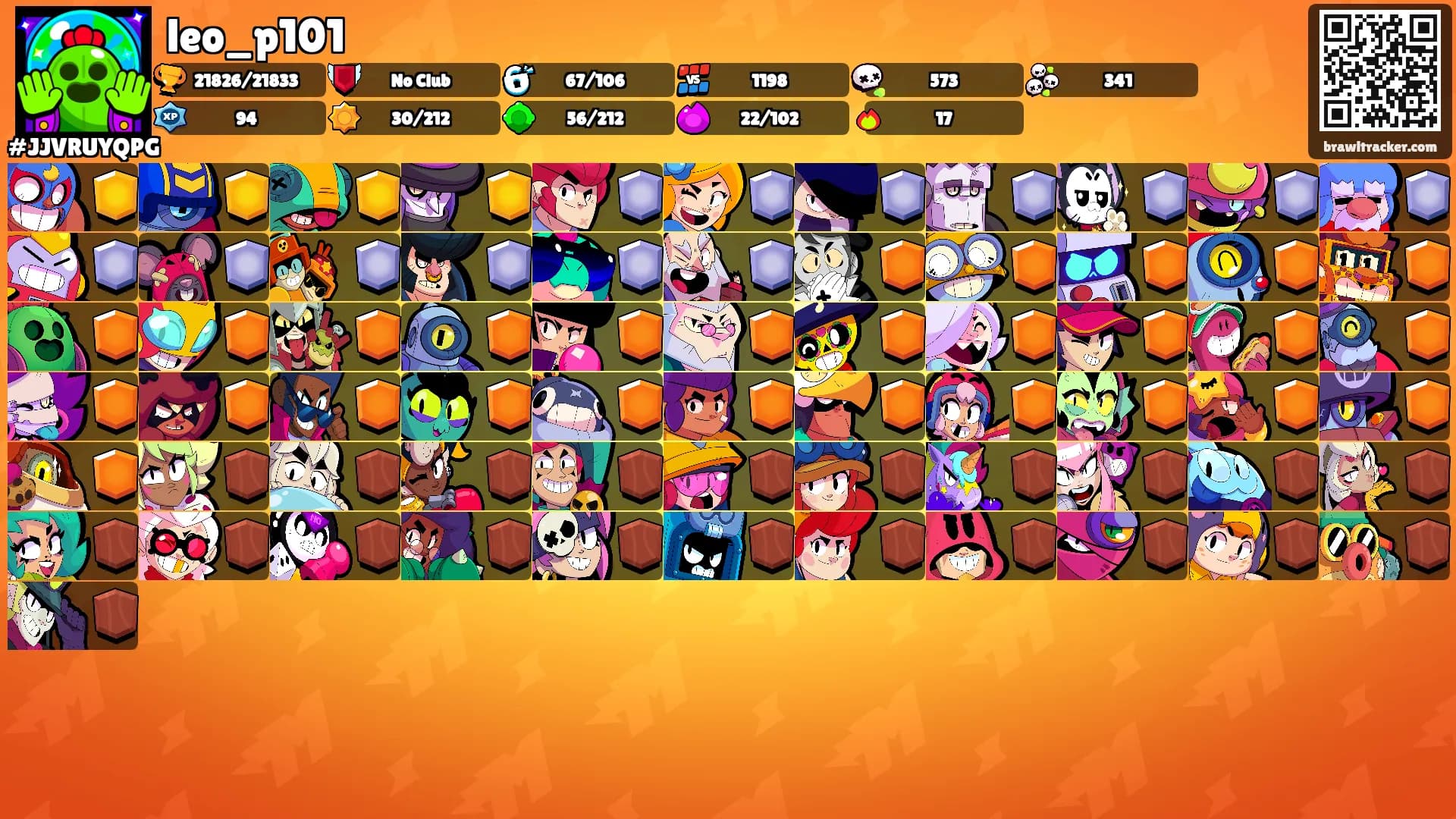 leo_p101's Ranks