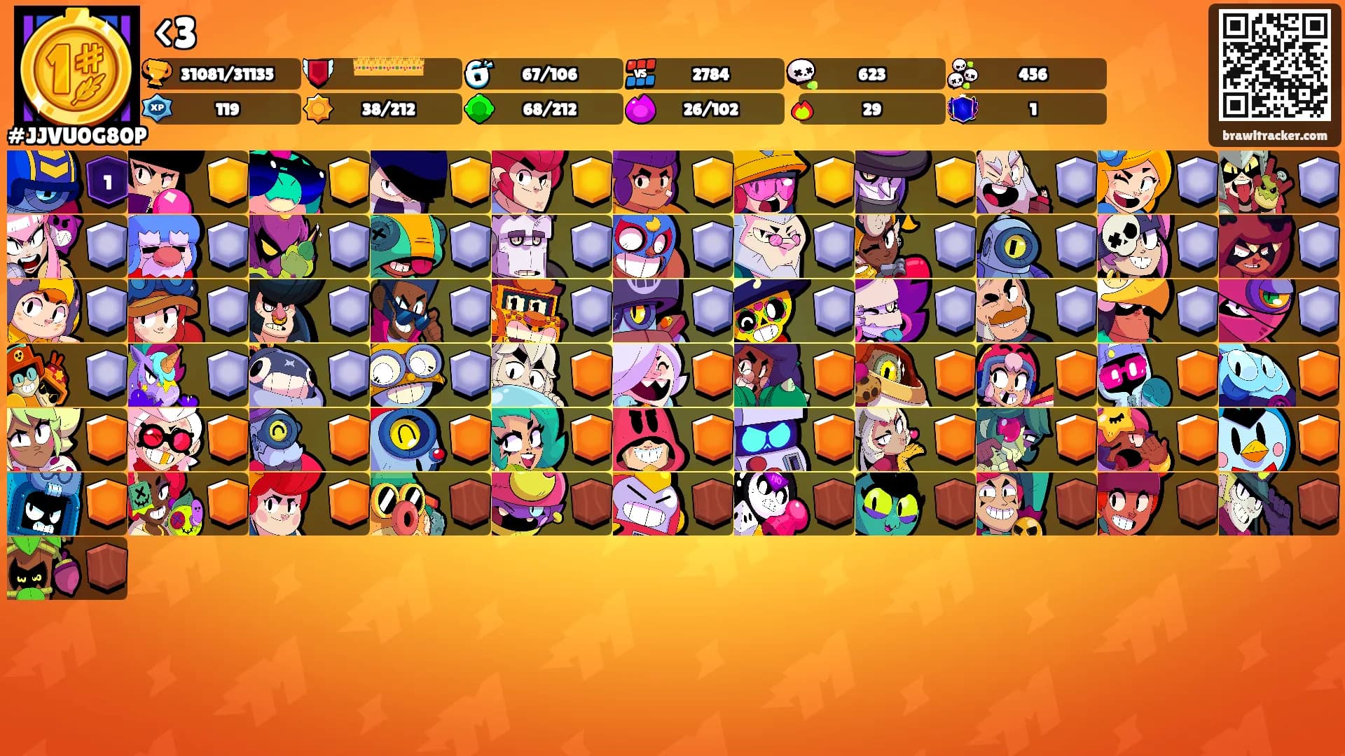 <3's Ranks