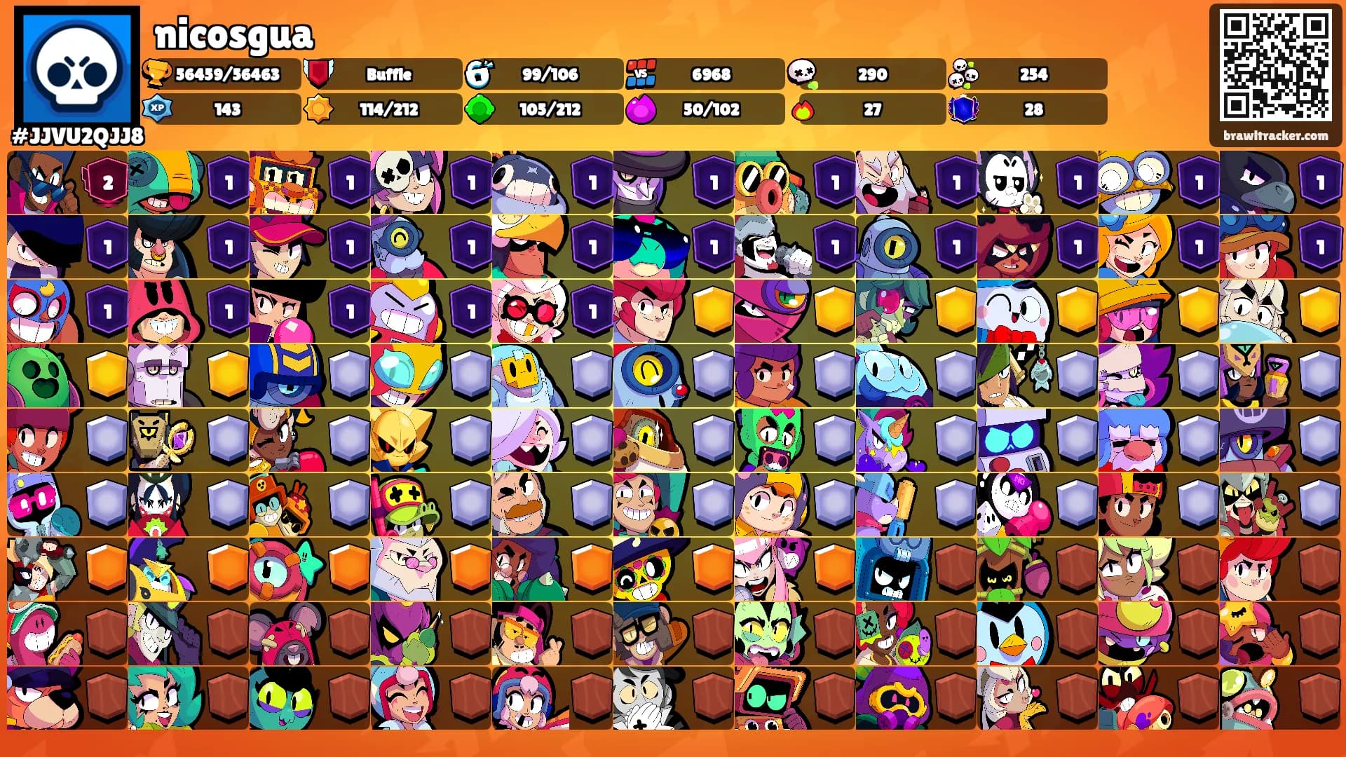 nicosgua's Ranks