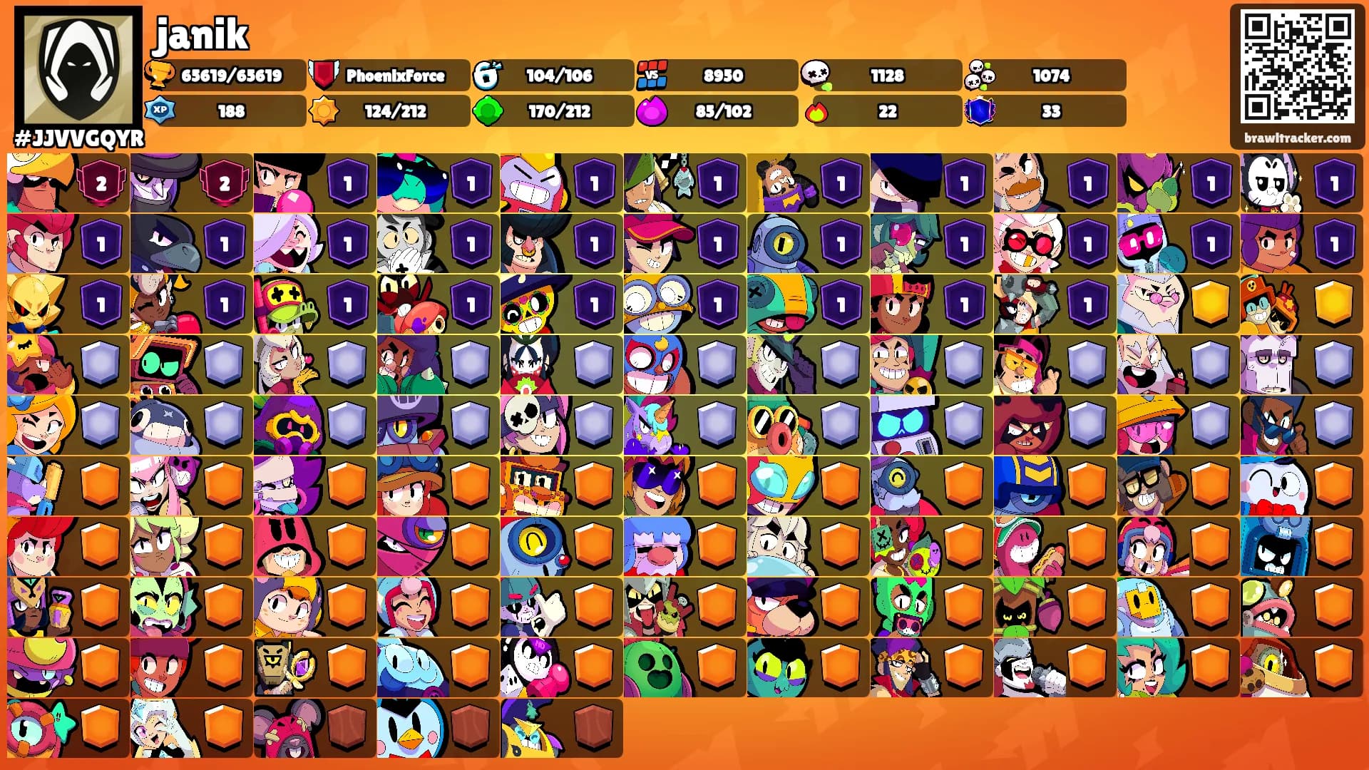 janik's Ranks
