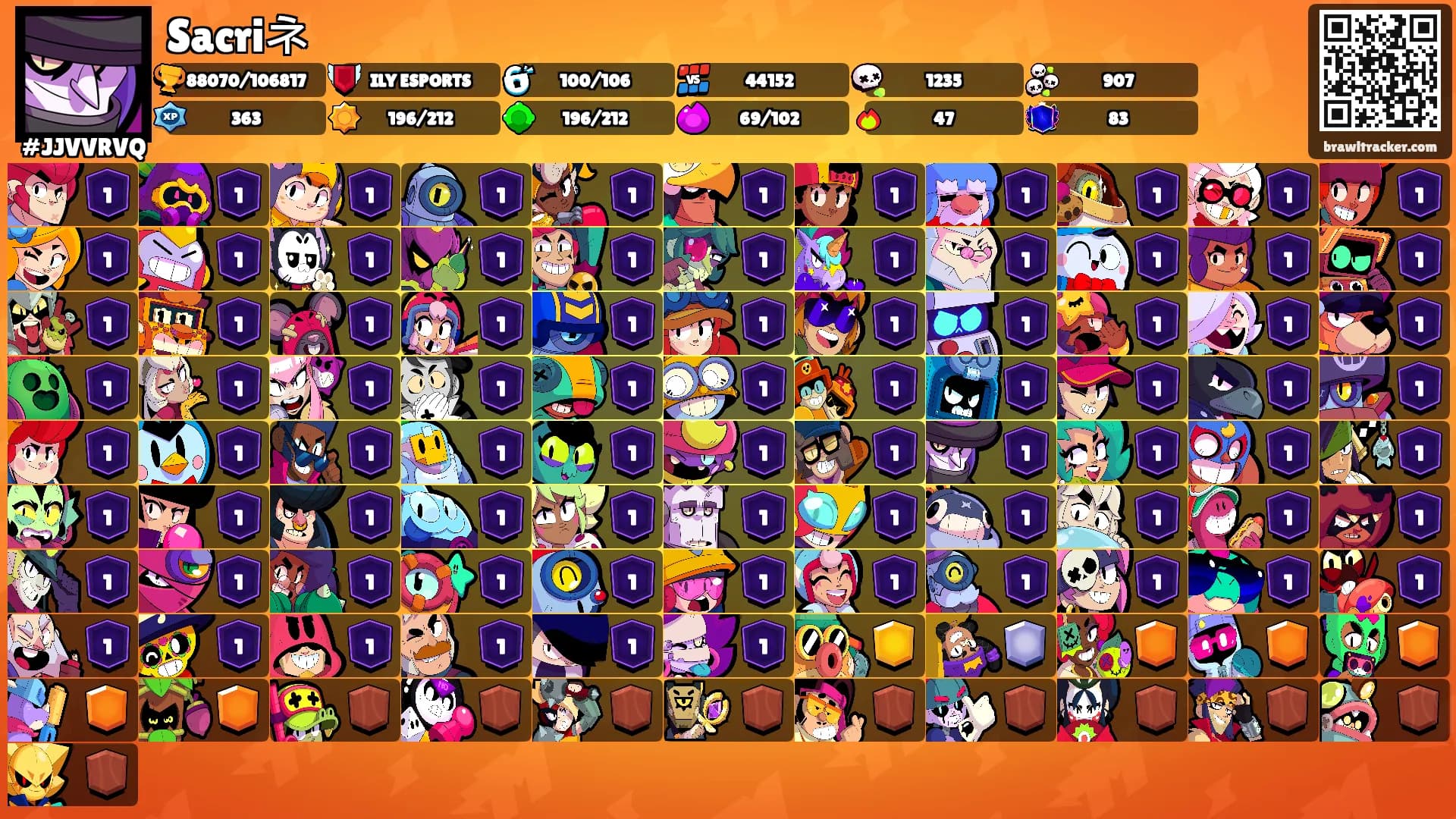 Sacriネ's Ranks