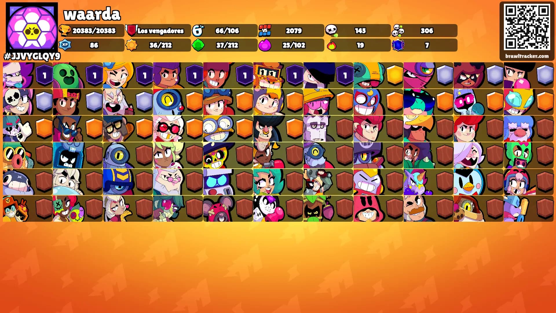 waarda's Ranks