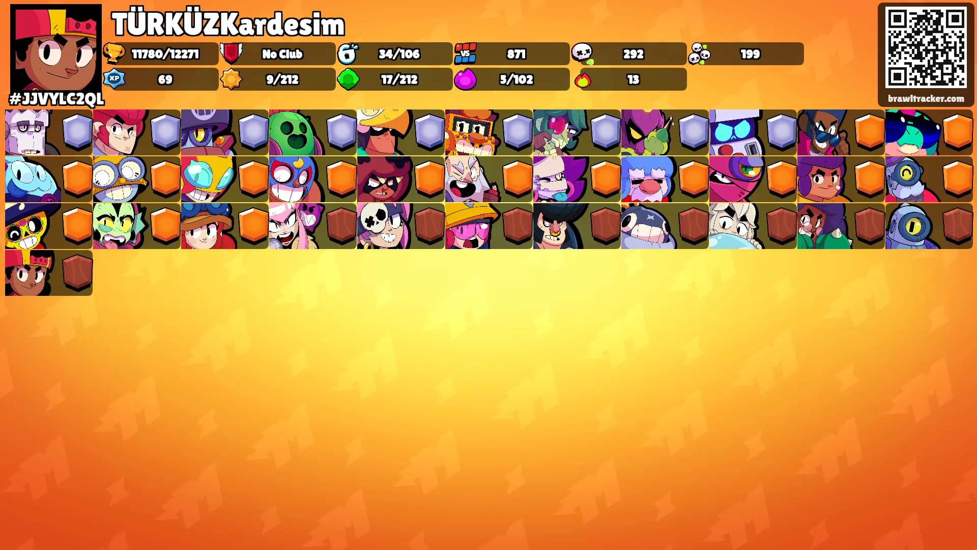 TÜRKÜZKardesim's Ranks