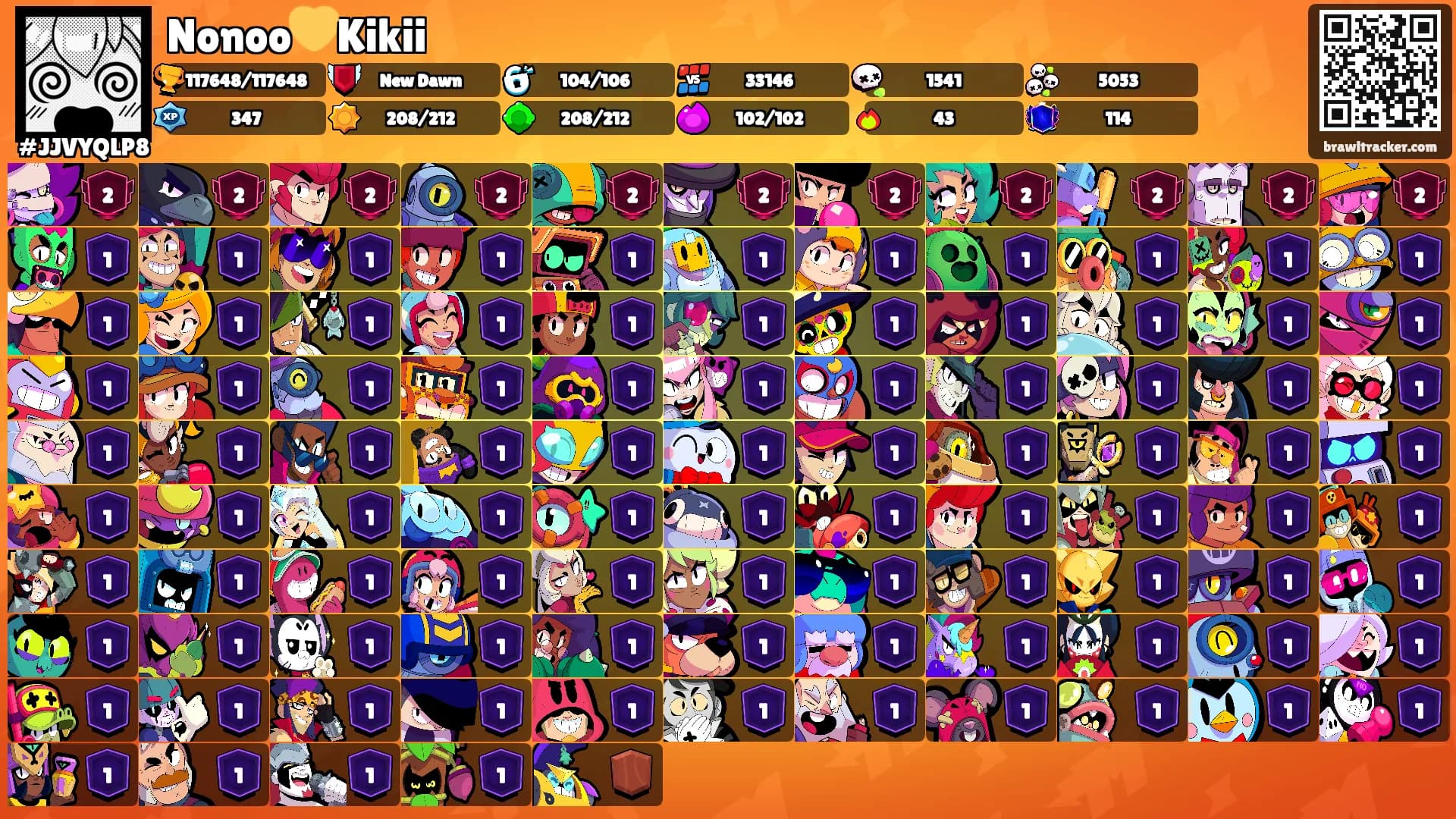 Nonoo💛Kikii's Ranks