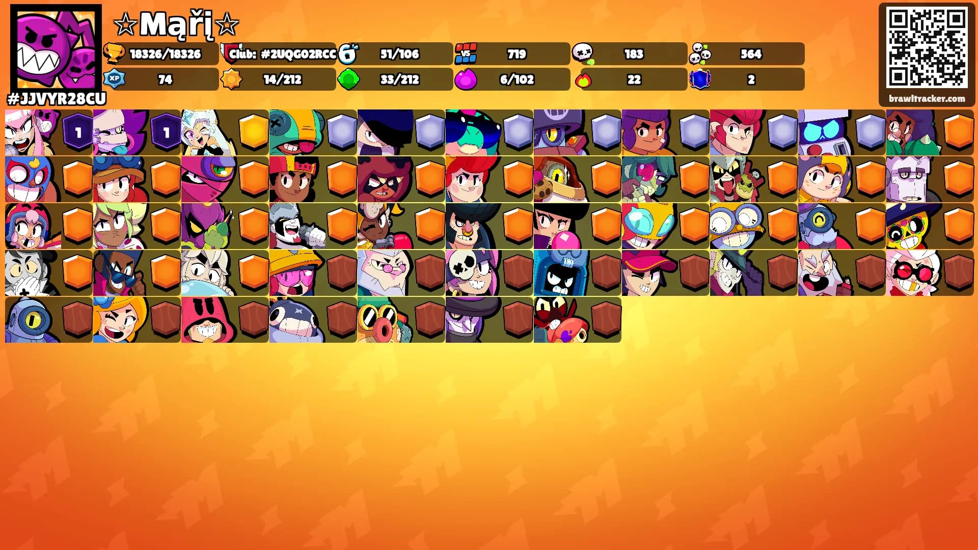 ☆Mąřį☆'s Ranks