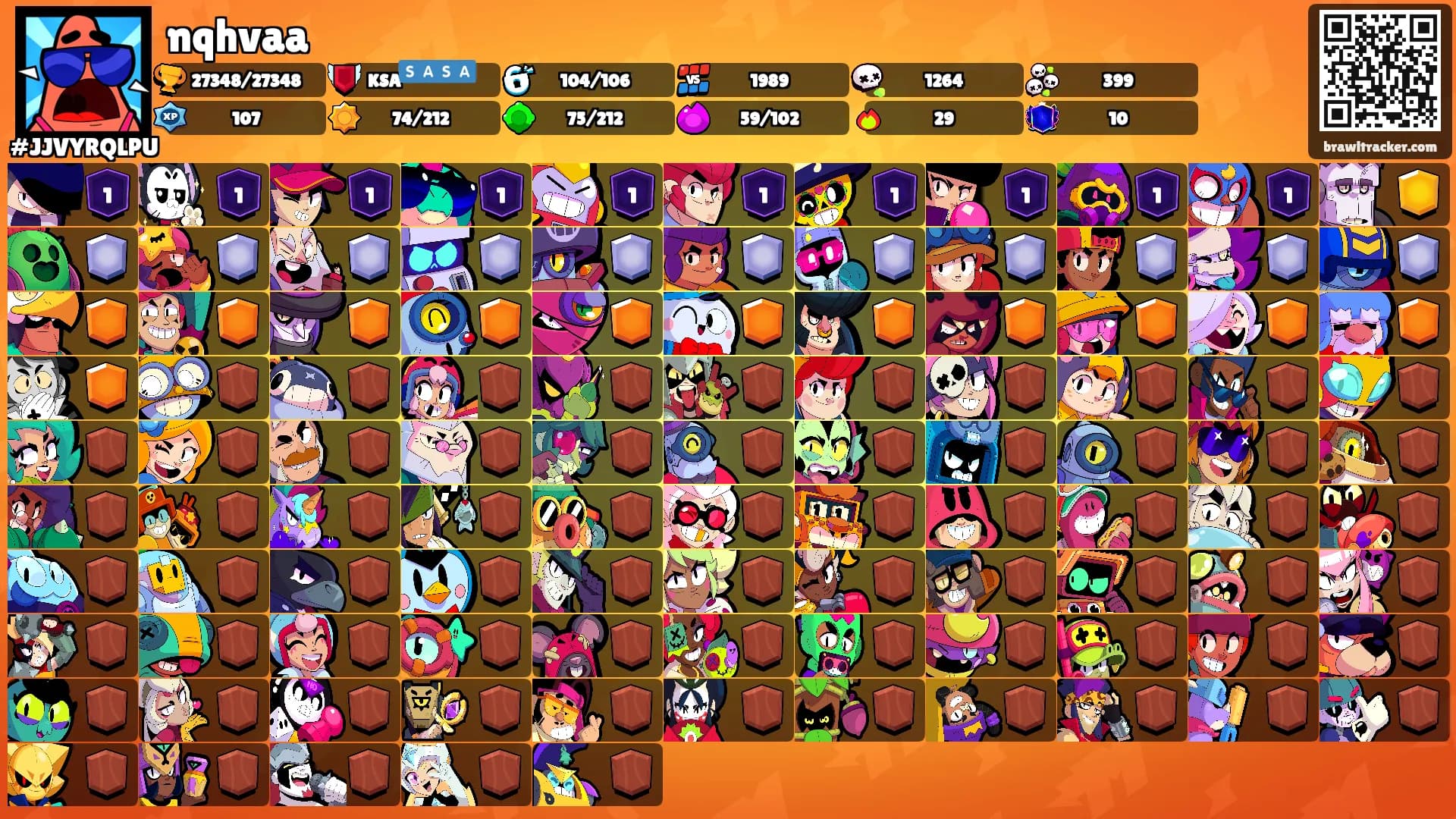 nqhvaa's Ranks