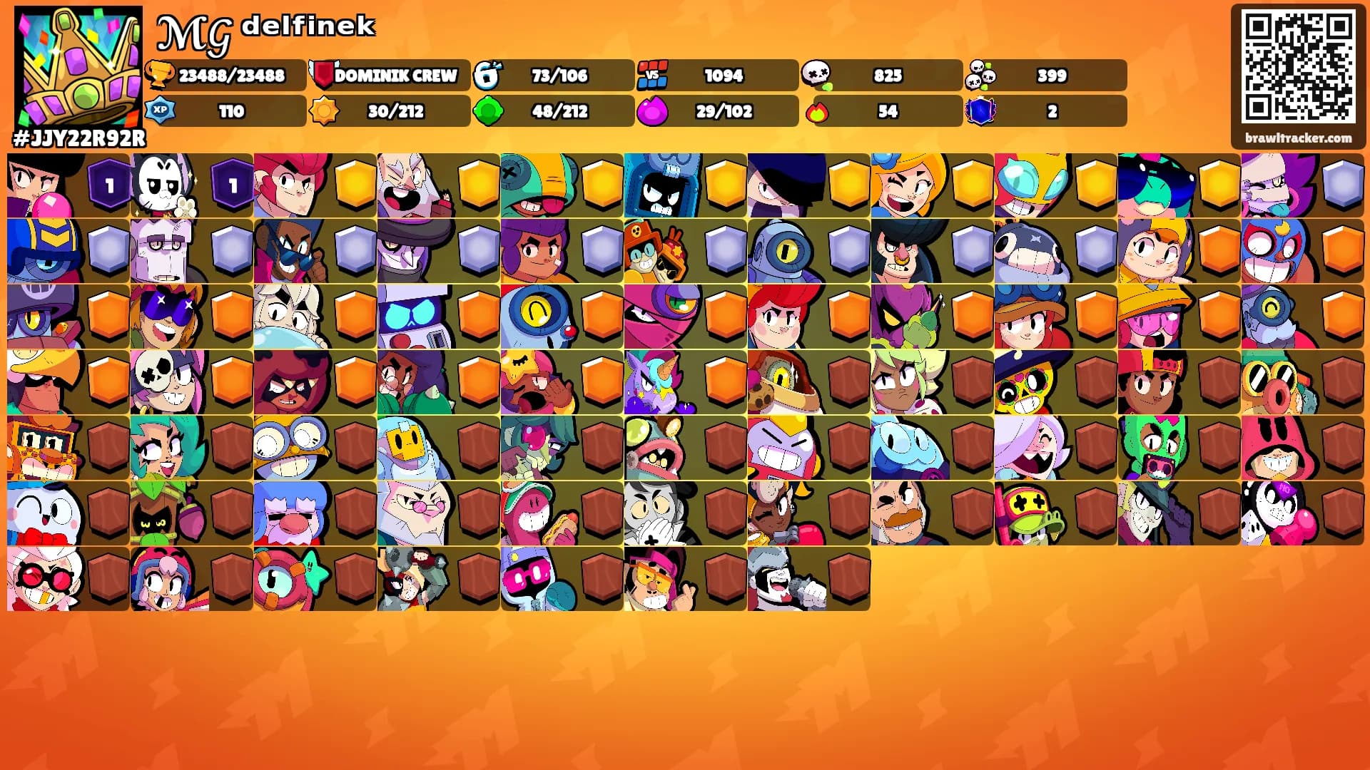 ℳ𝒢 ᵈᵉˡᶠⁱⁿᵉᵏ's Ranks