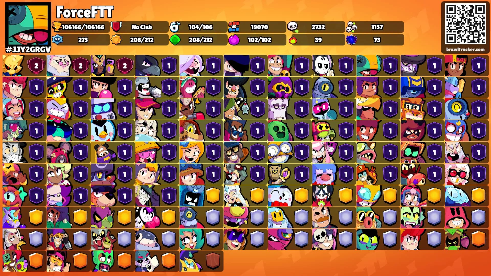 ForceFTT's Ranks