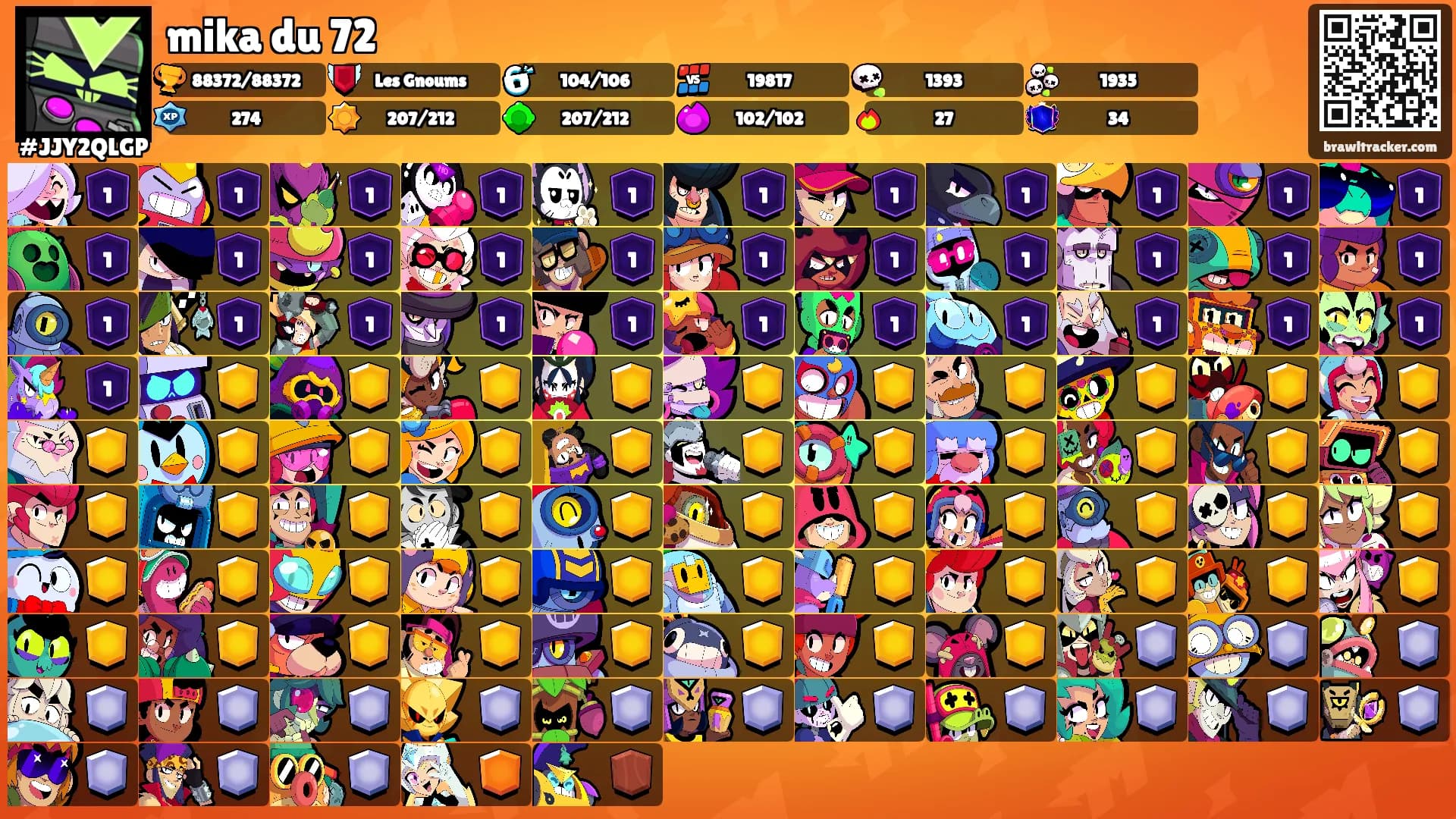 mika du 72's Ranks