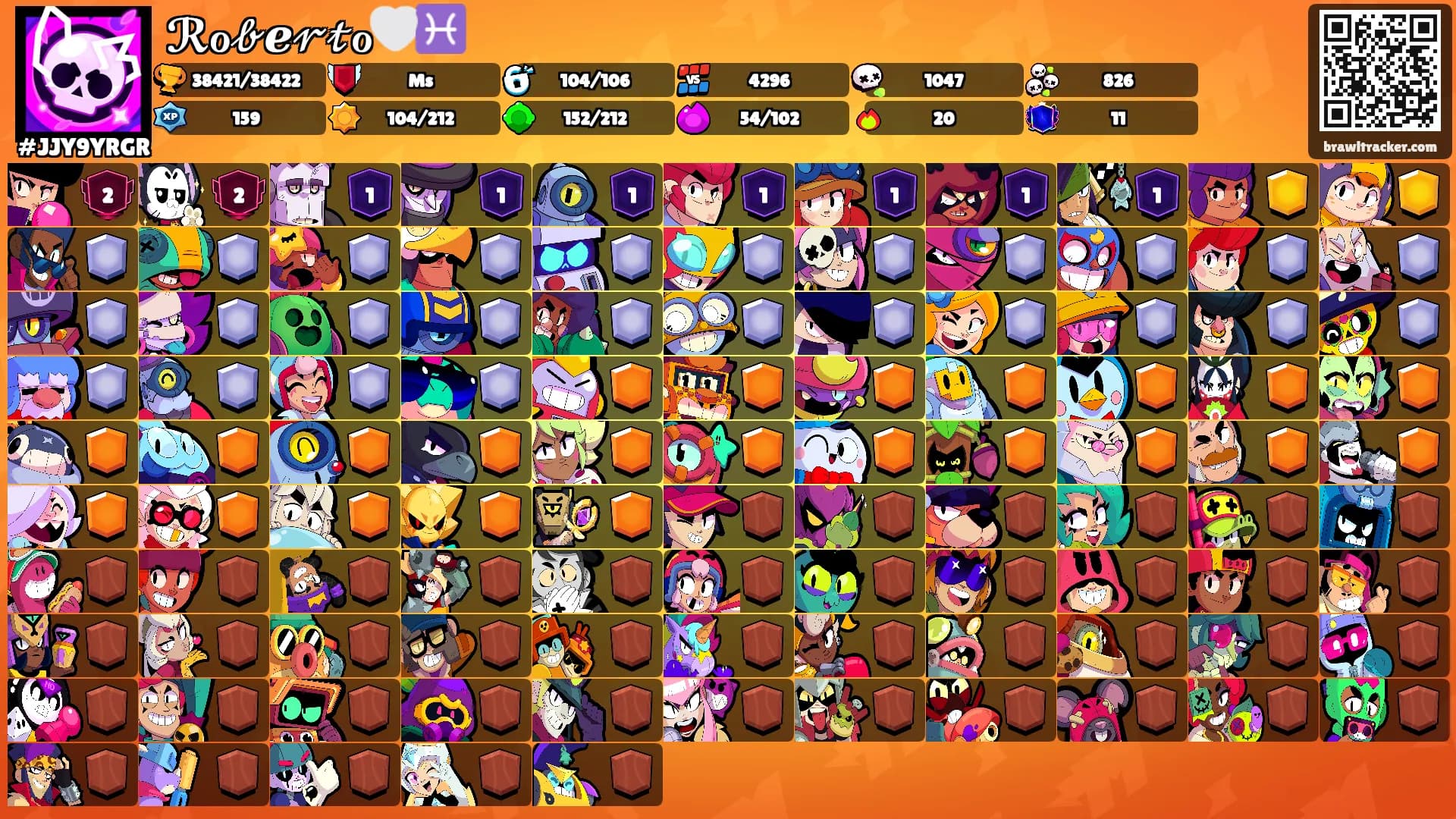 ℛℴ𝒷ℯ𝓇𝓉ℴ🤍♓︎'s Ranks