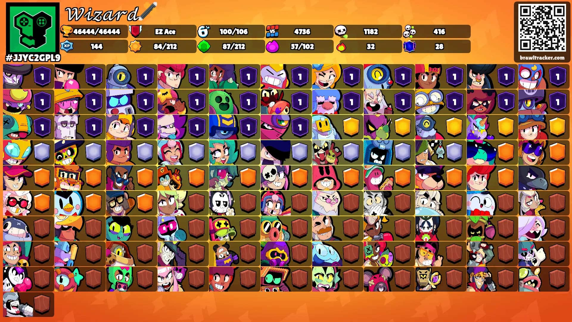 𝒲𝒾𝓏𝒶𝓇𝒹🪄's Ranks