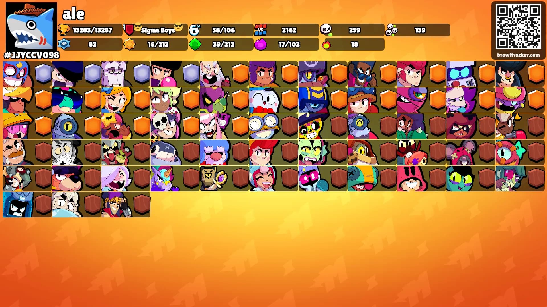 ale's Ranks