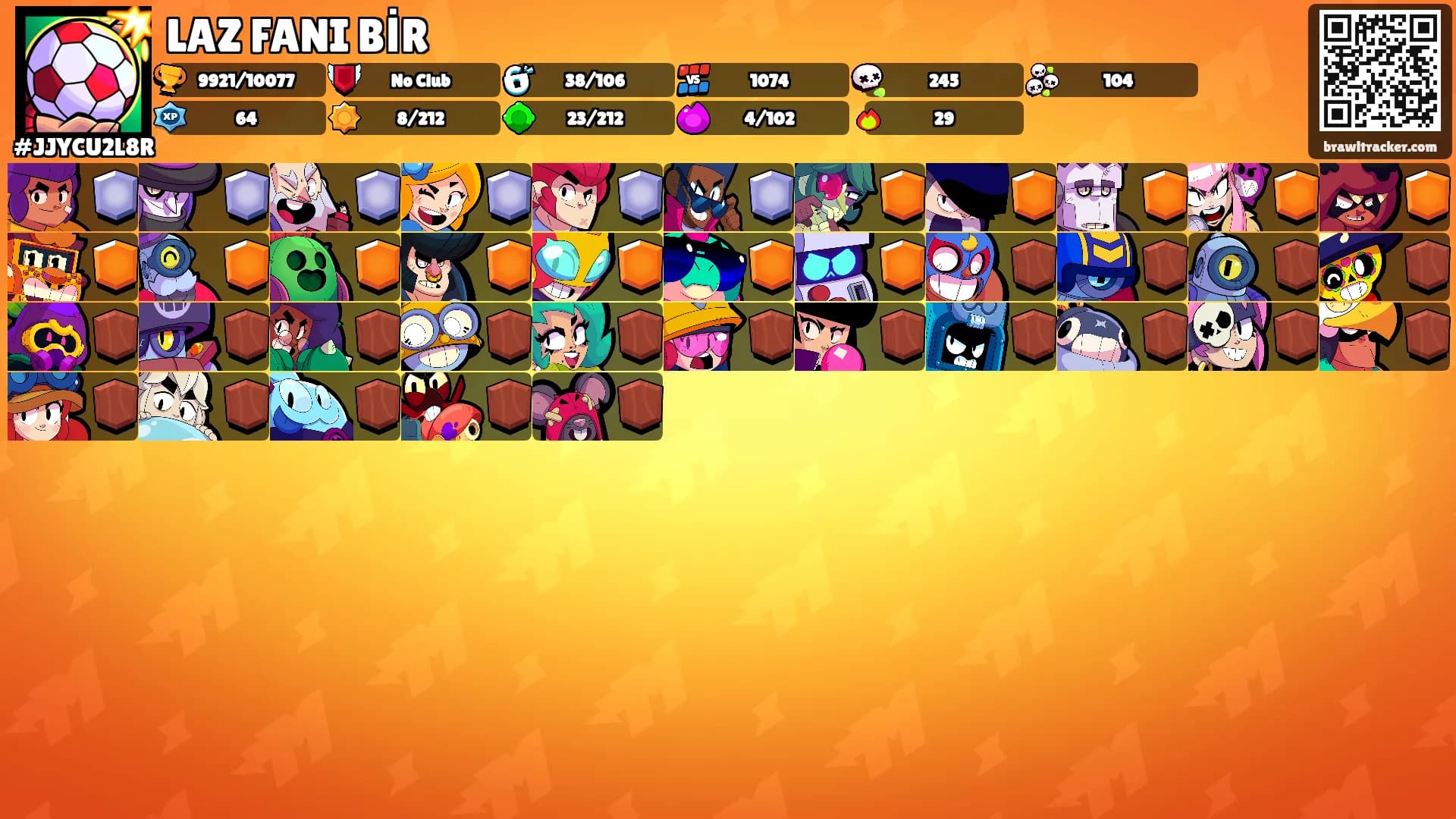 LAZ FANI BİR's Ranks