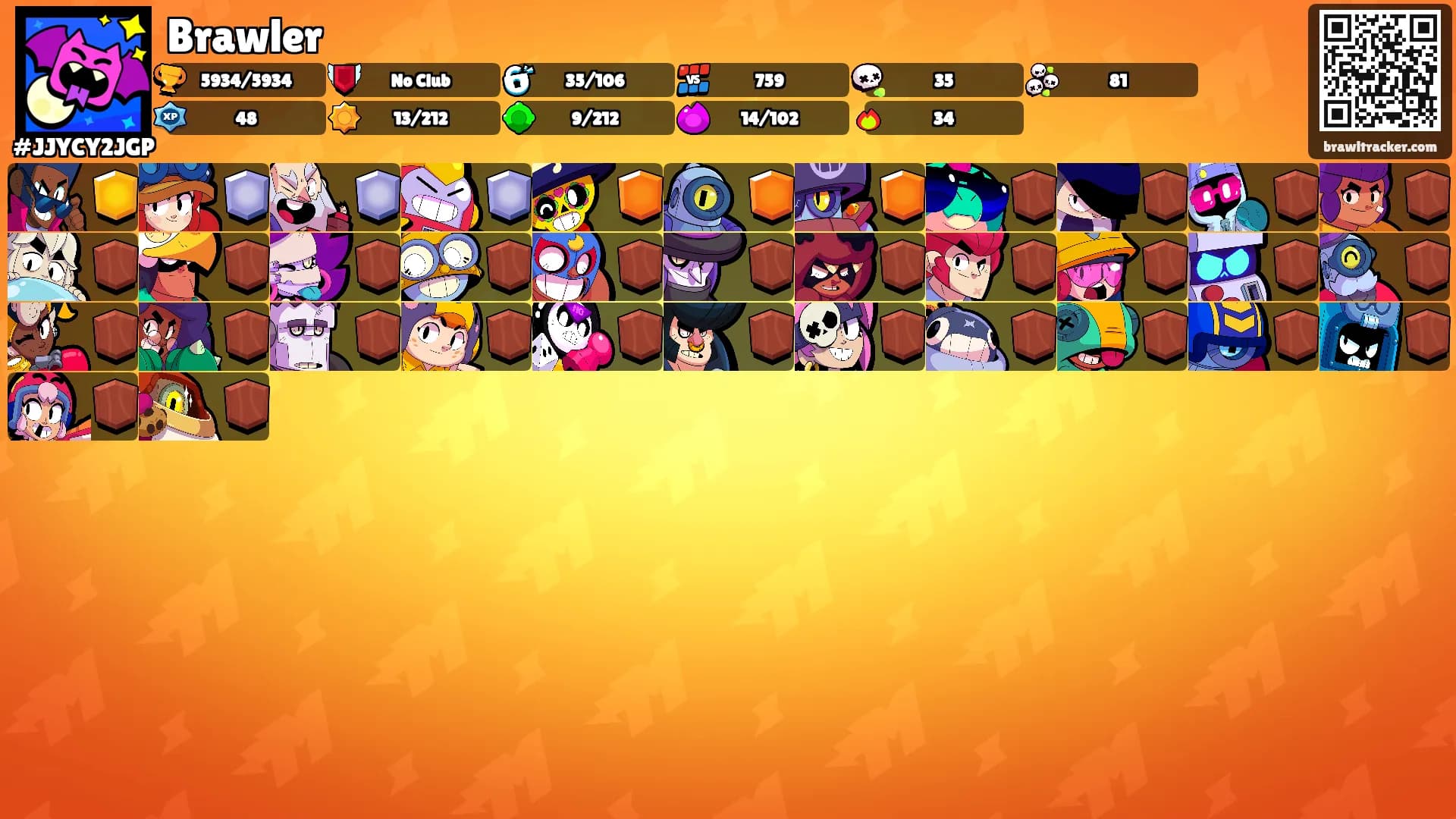 Brawler's Ranks