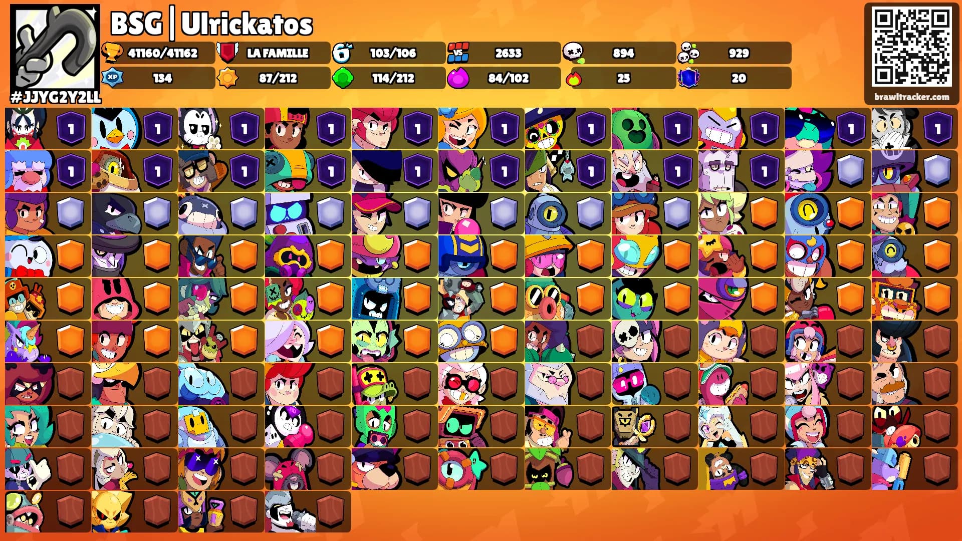 BSG|Ulrickatos's Ranks