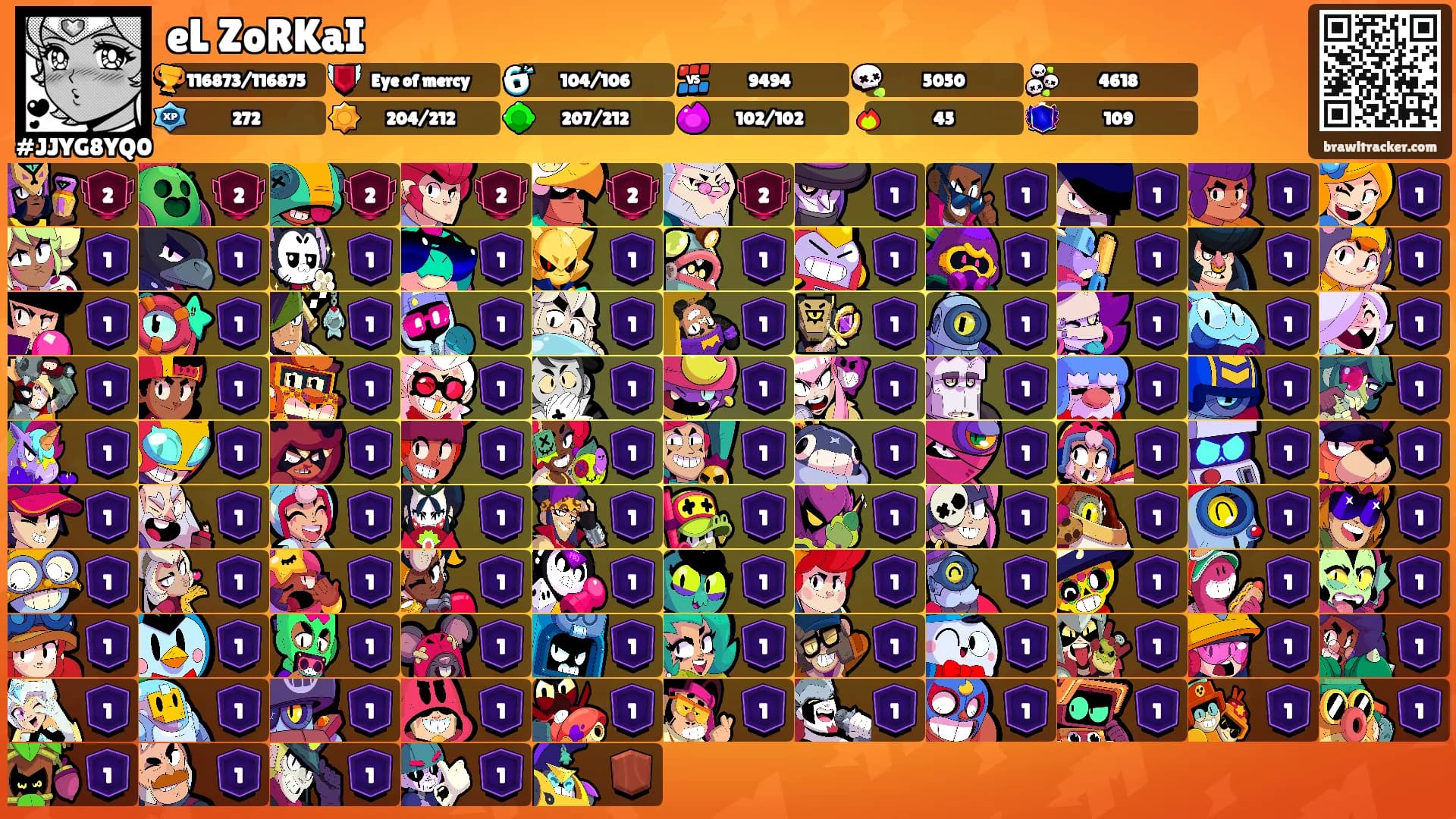 eL ZoRKaI's Ranks