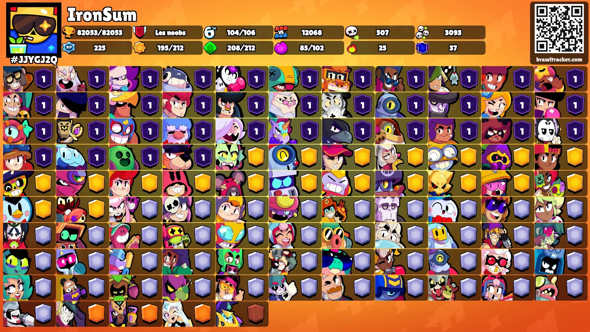 IronSum's Ranks
