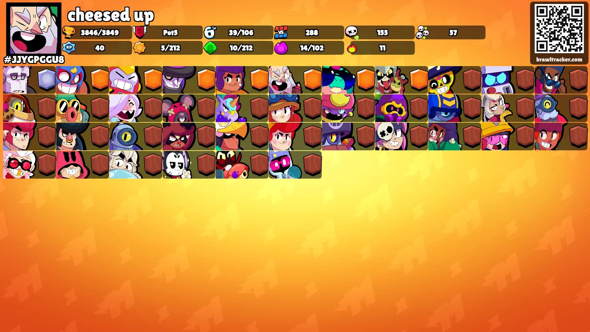cheesed up's Ranks