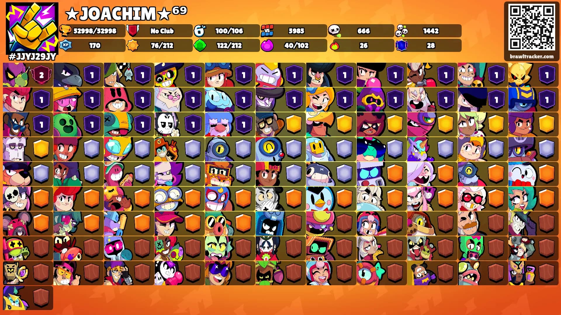 ★JOACHIM★⁶⁹'s Ranks