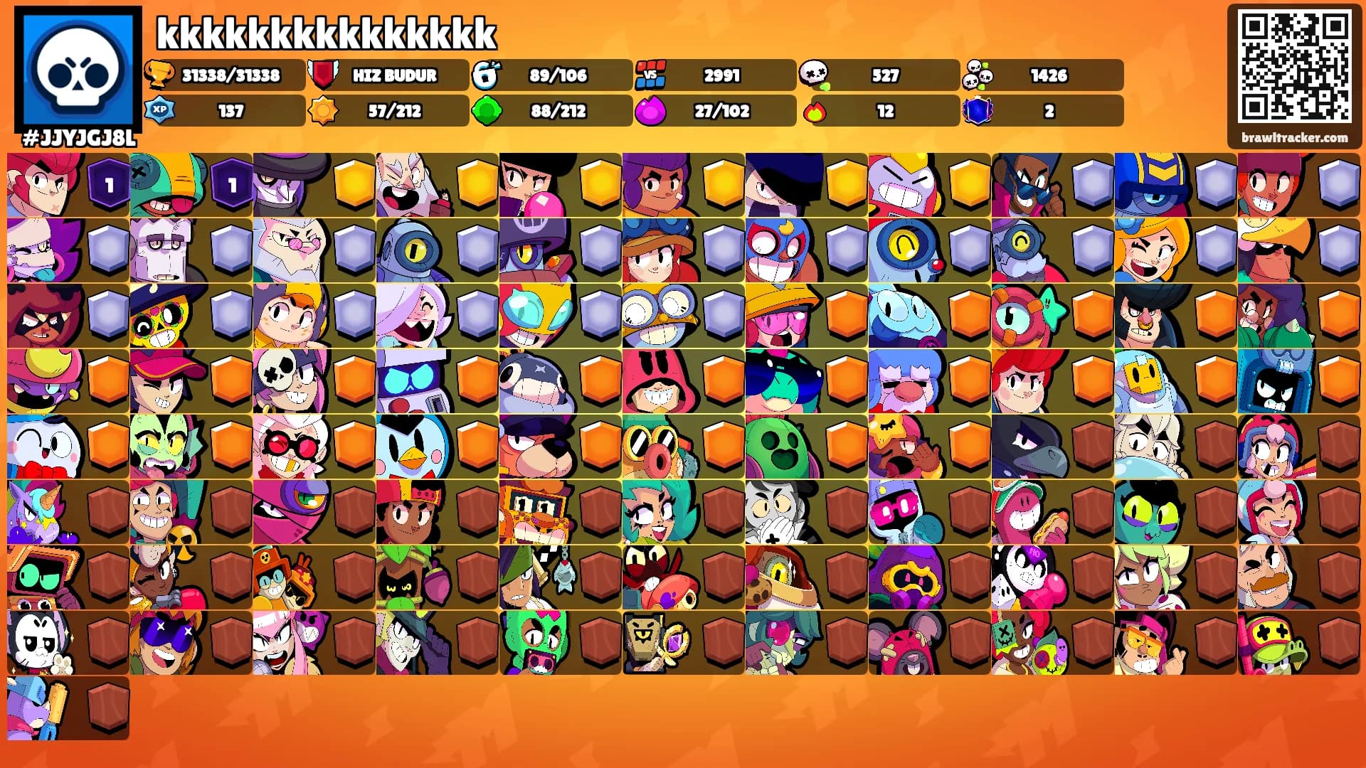 kkkkkkkkkkkkkkk's Ranks