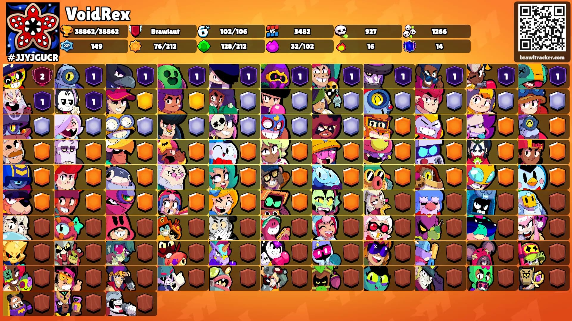 VoidRex's Ranks