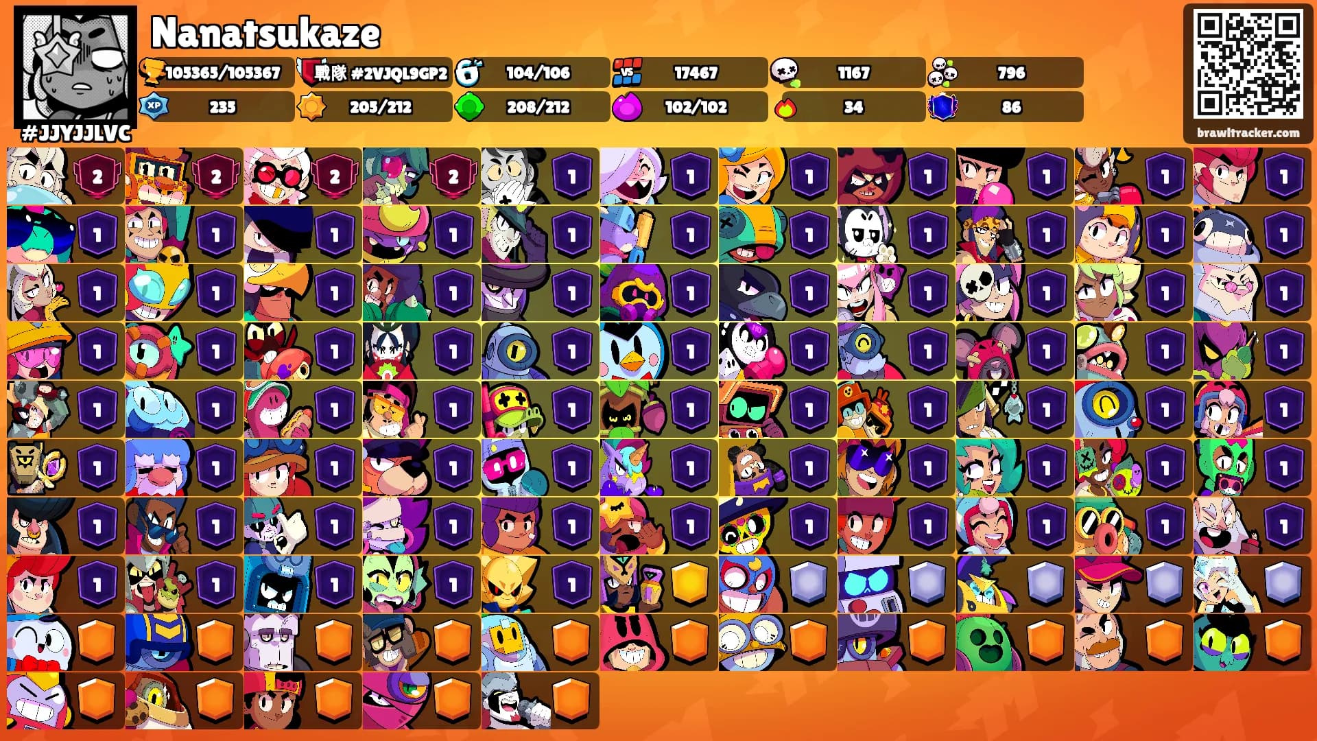Nanatsukaze's Ranks