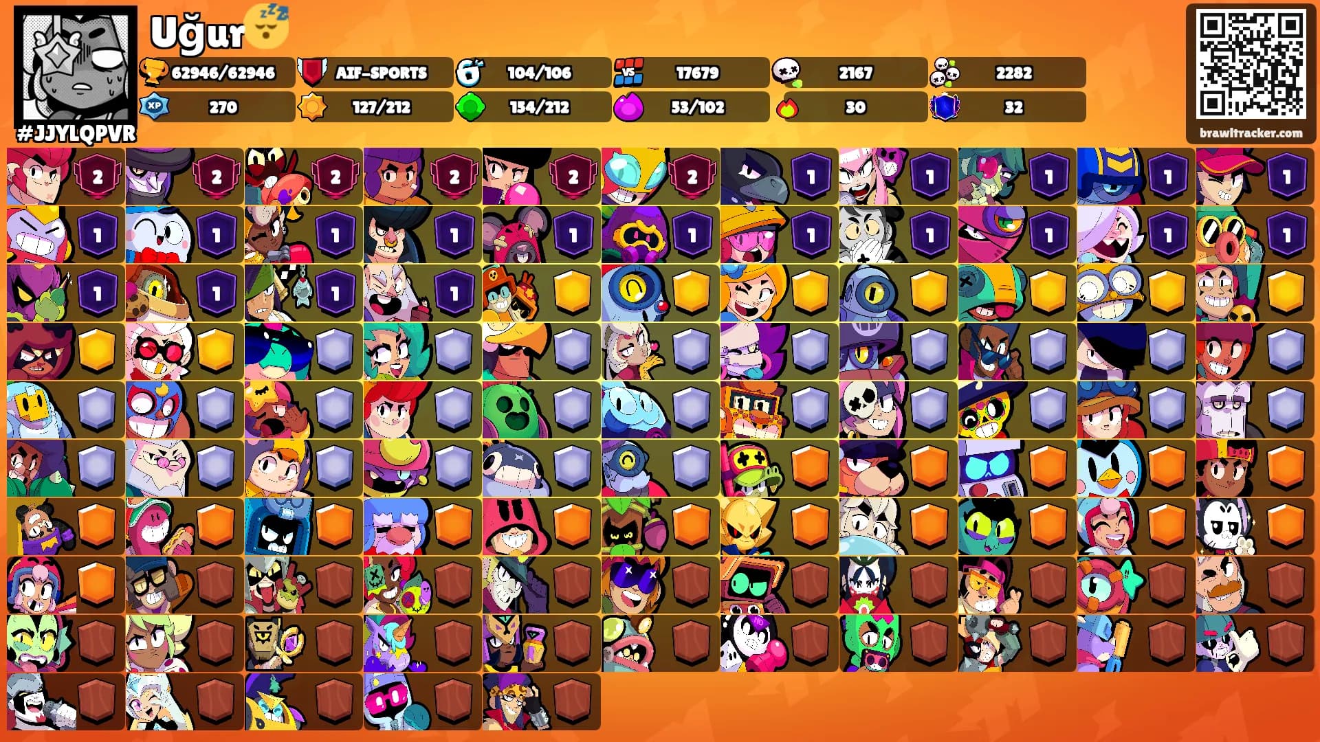 Uğur😴's Ranks
