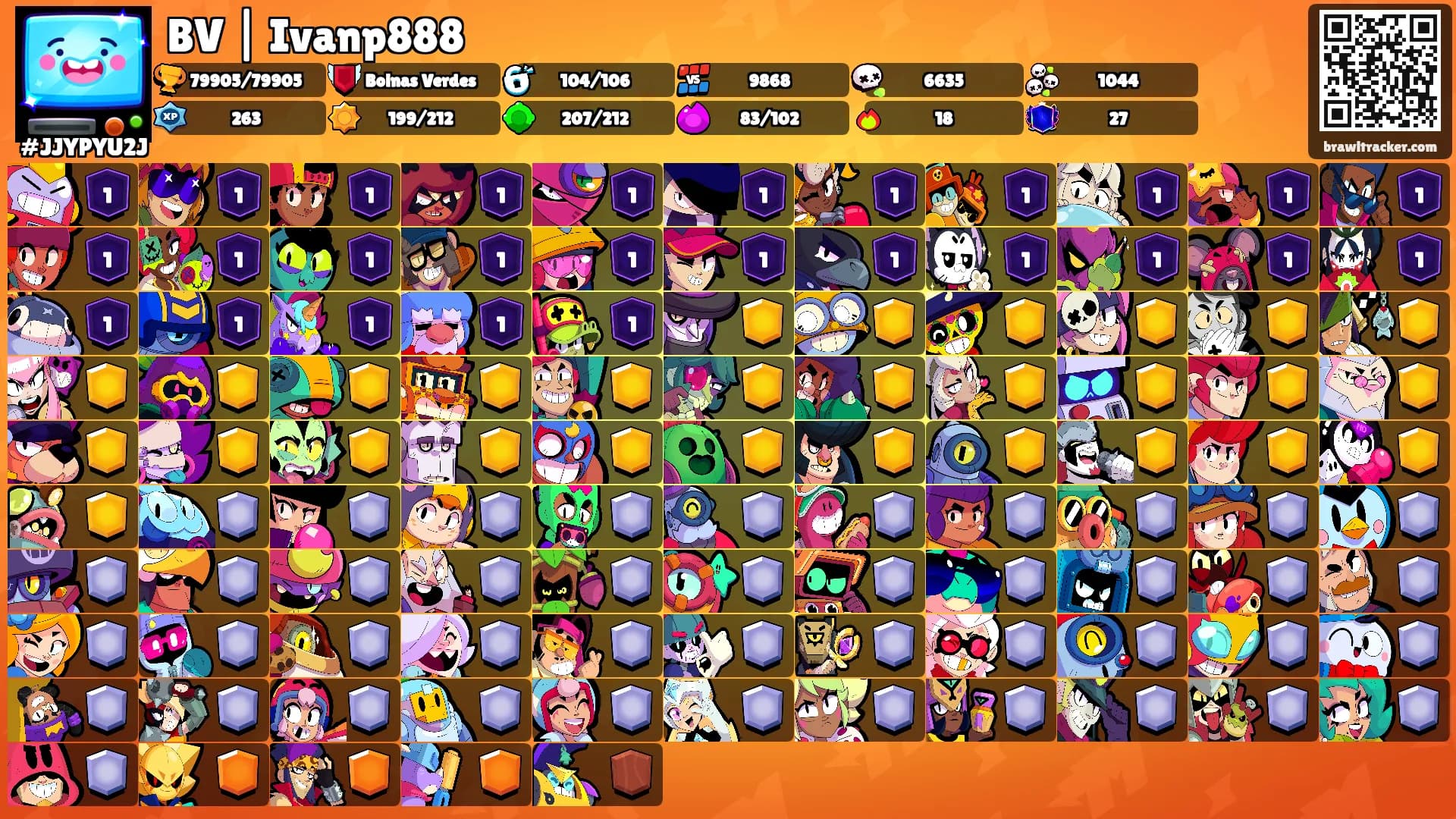 BV | Ivanp888's Ranks