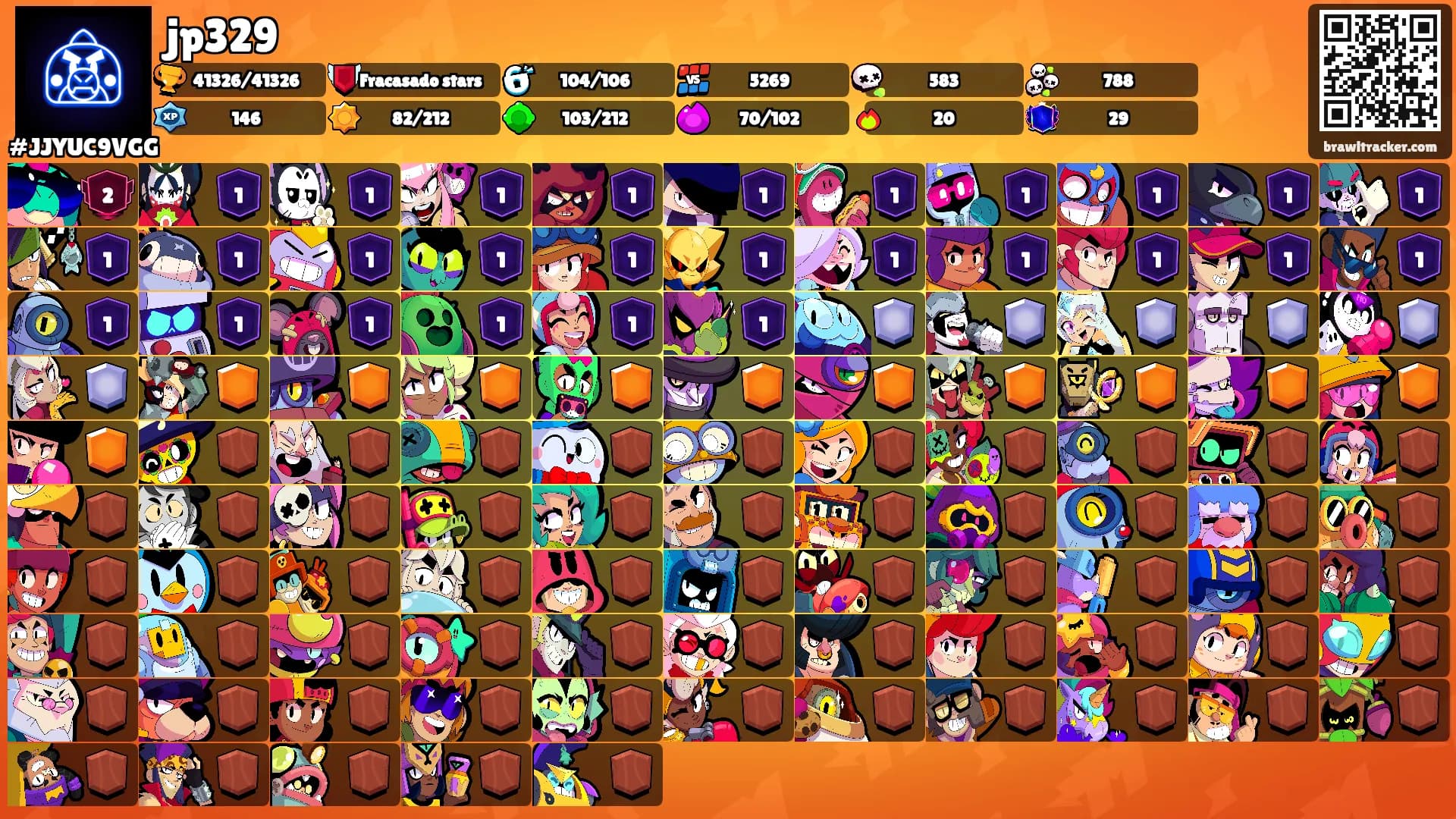 jp329's Ranks