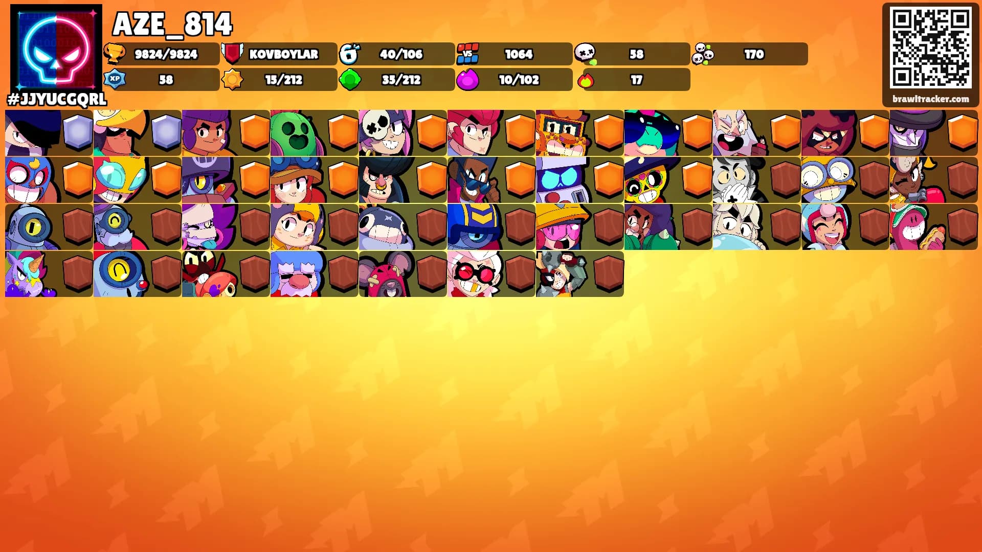 AZE_814's Ranks