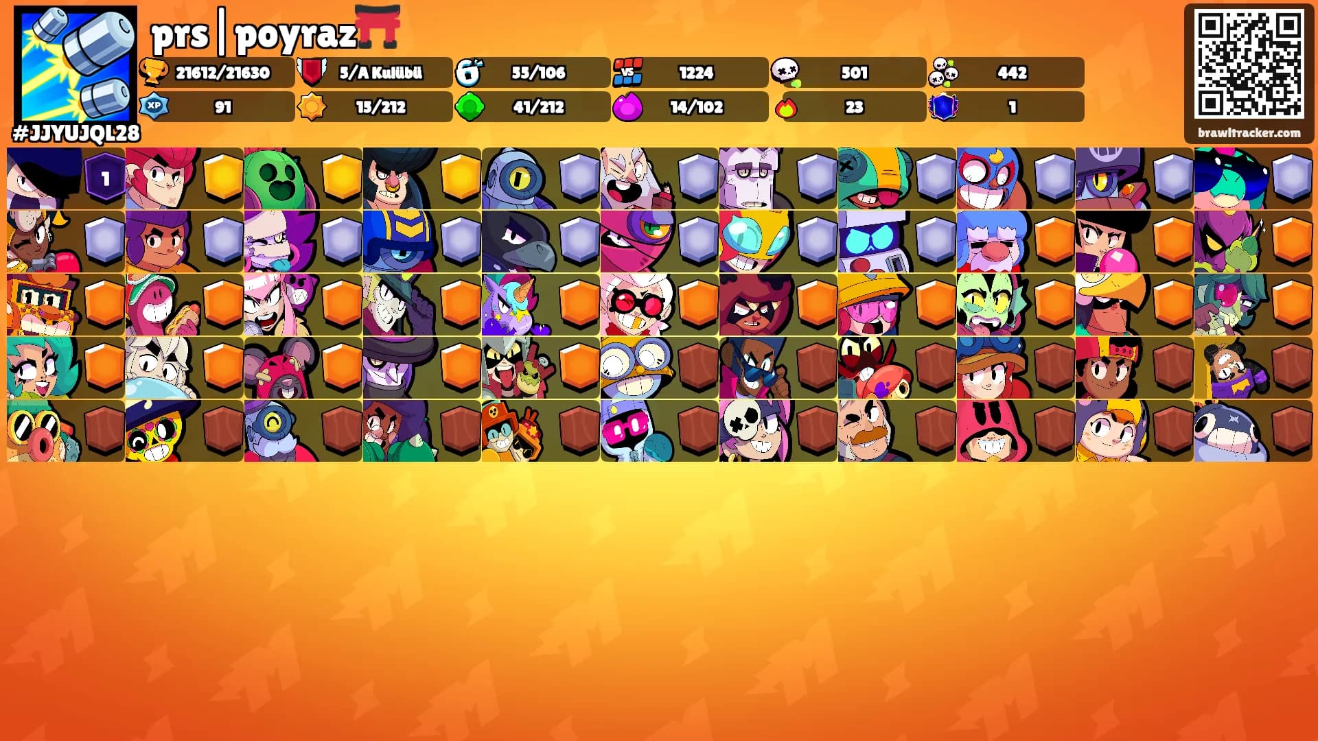 prs|poyraz⛩️'s Ranks