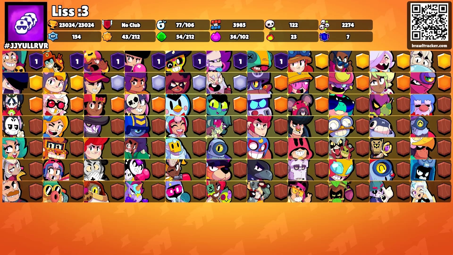 Liss :3's Ranks