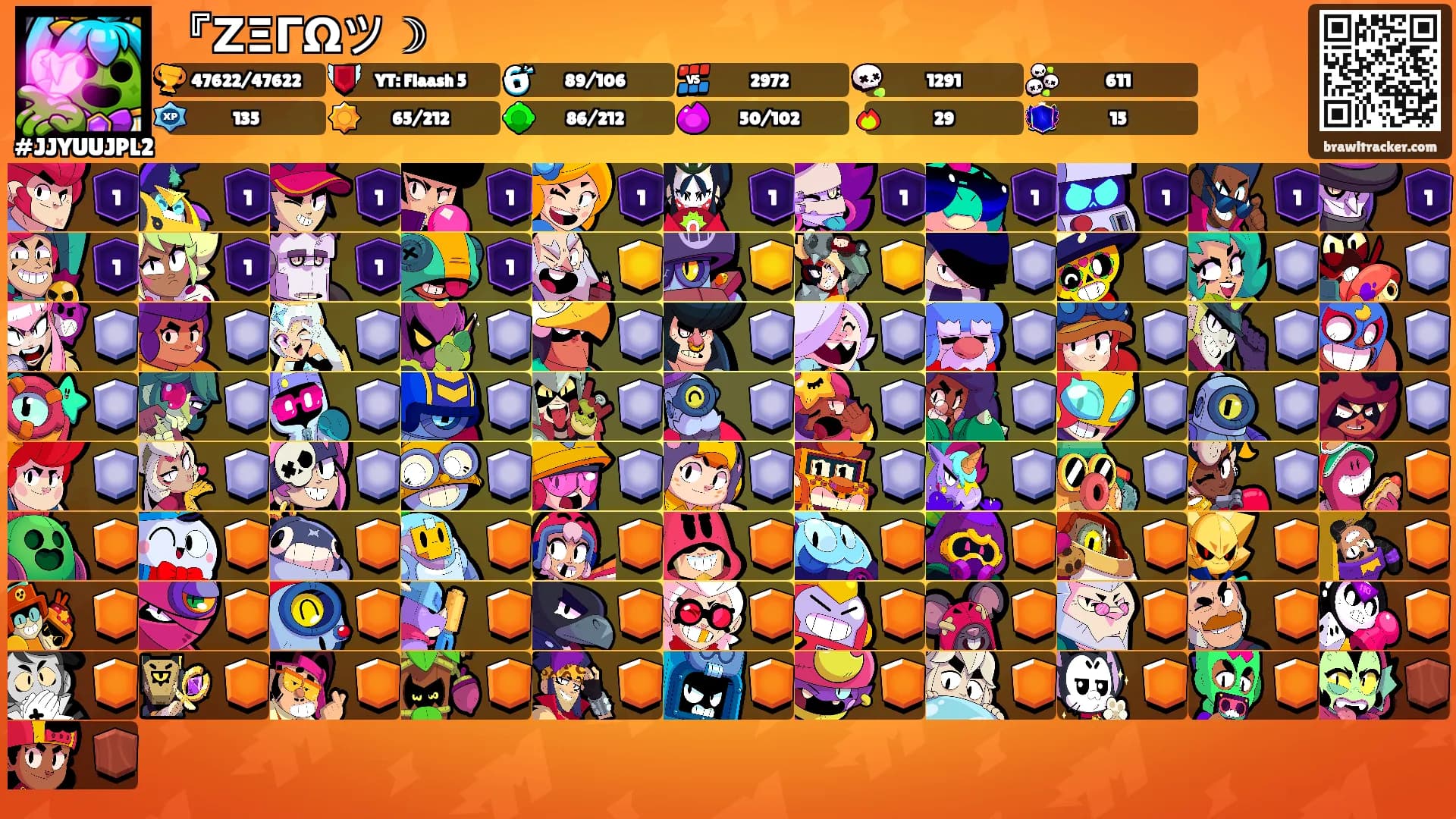 『ΖΞΓΩツ☽'s Ranks