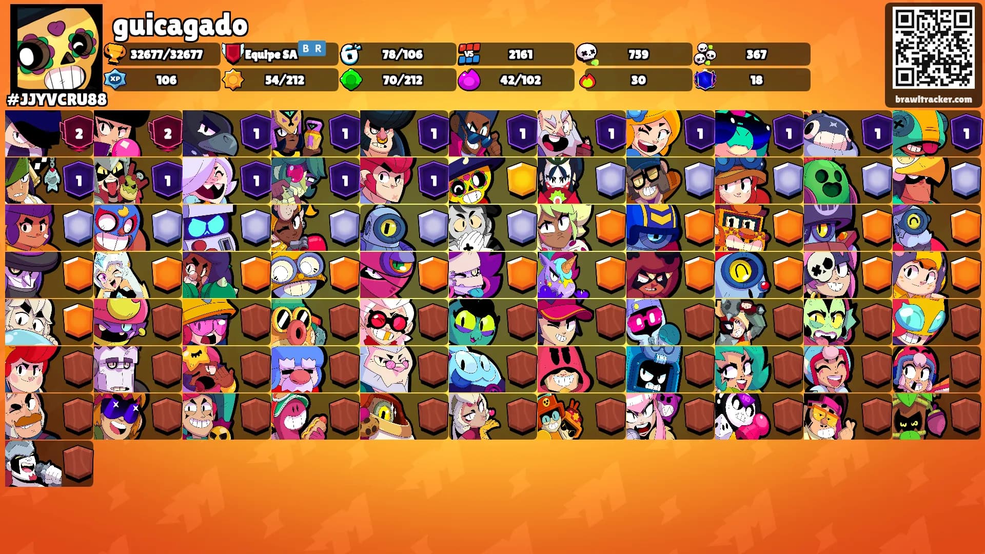 guicagado's Ranks